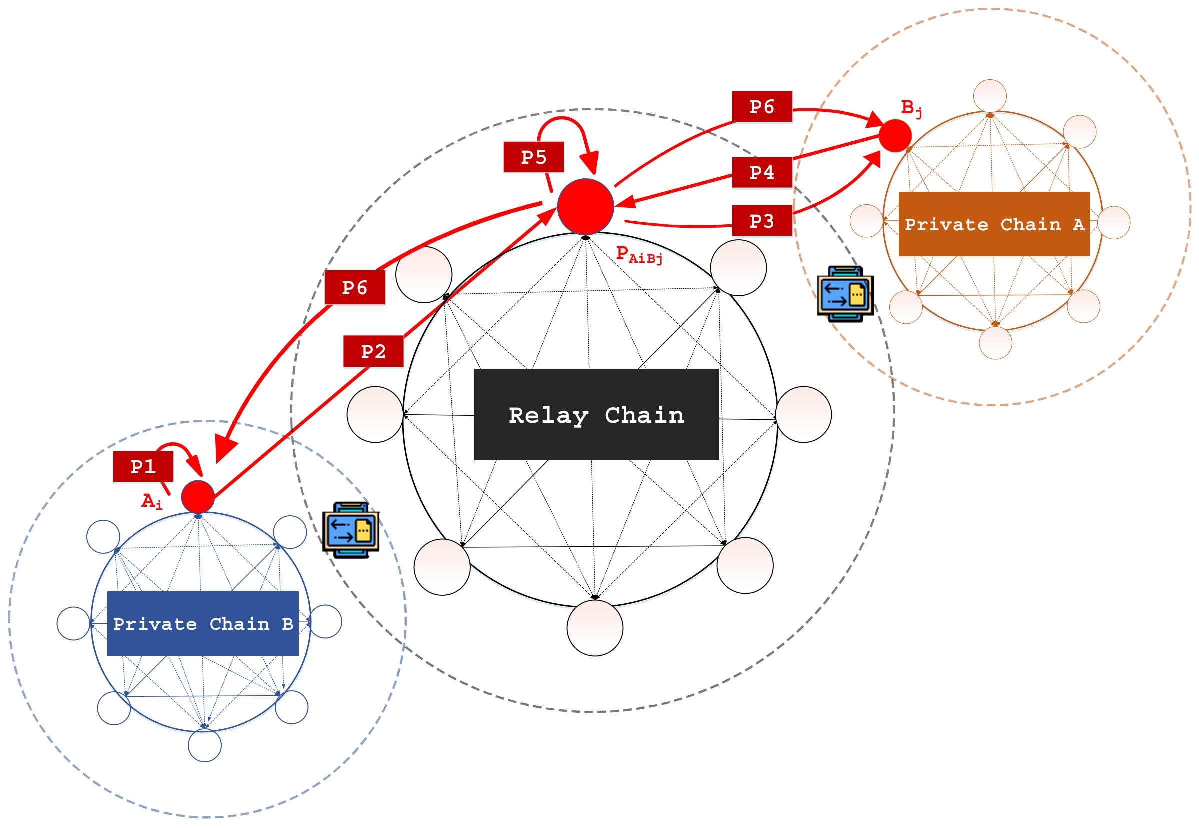 Symmetry 14 02473 g006