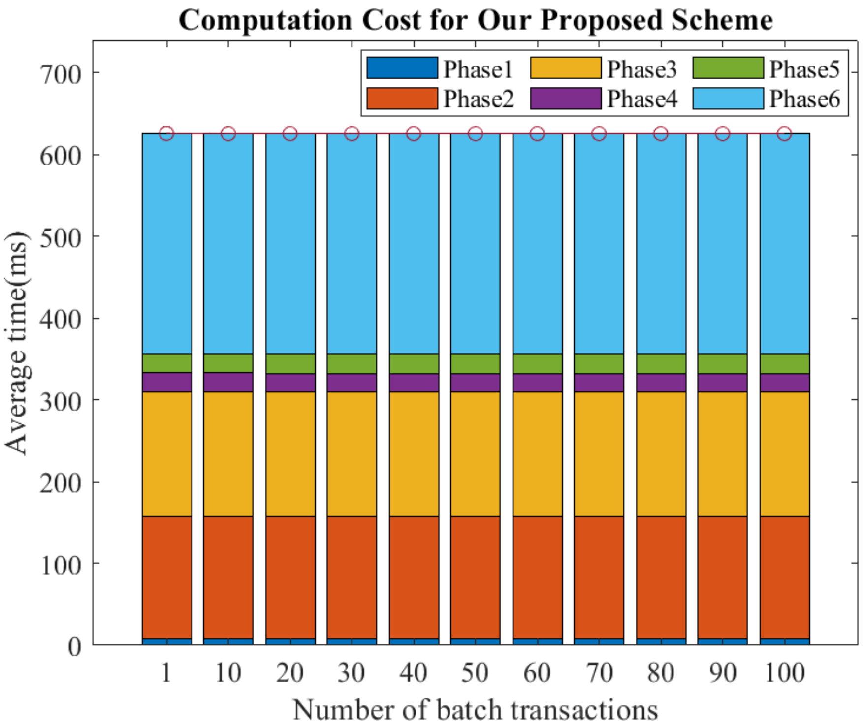 Symmetry 14 02473 g007