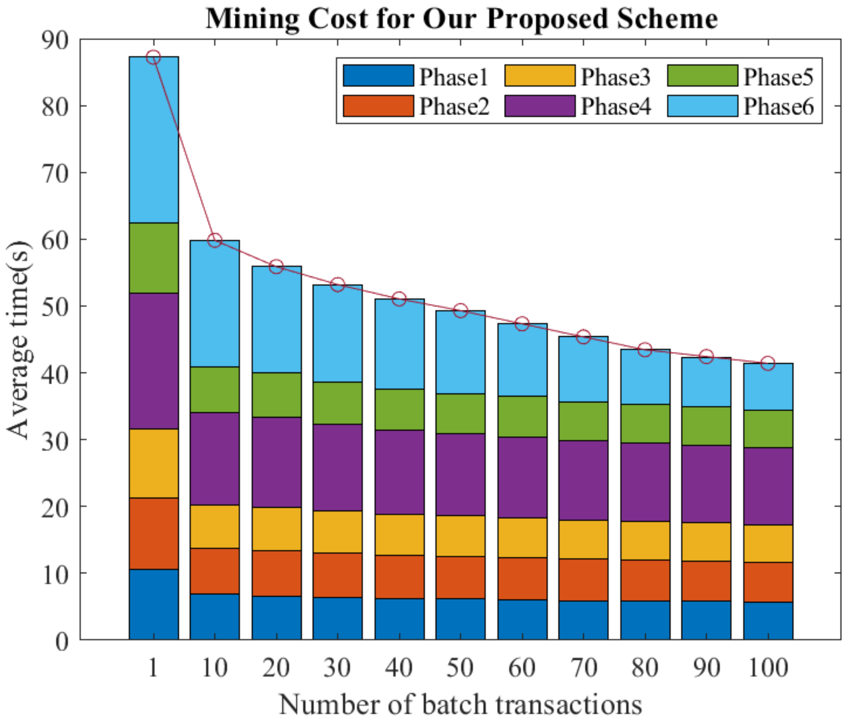 Symmetry 14 02473 g008