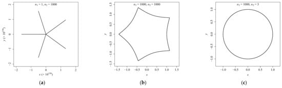 Symmetry 14 02475 g0a1