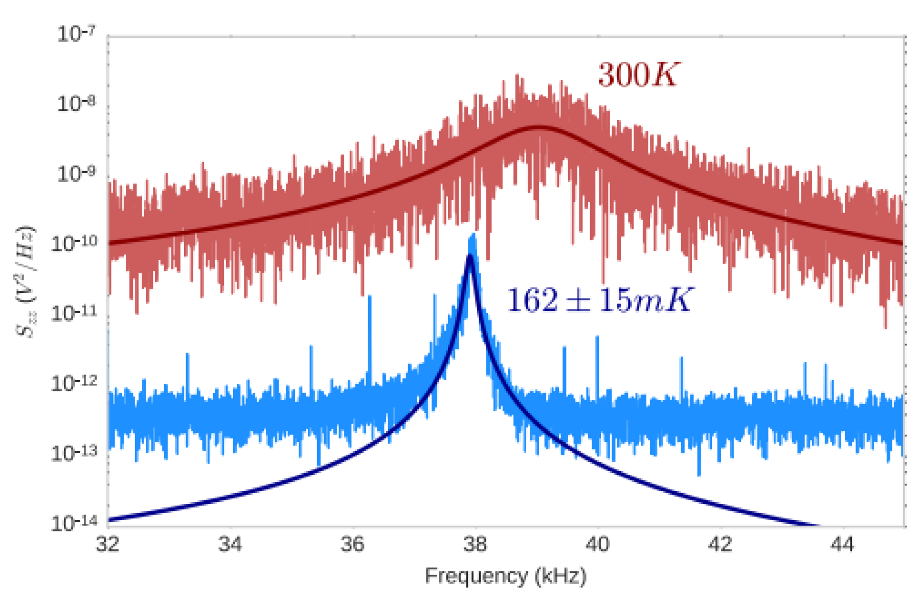 Symmetry 14 02478 g001