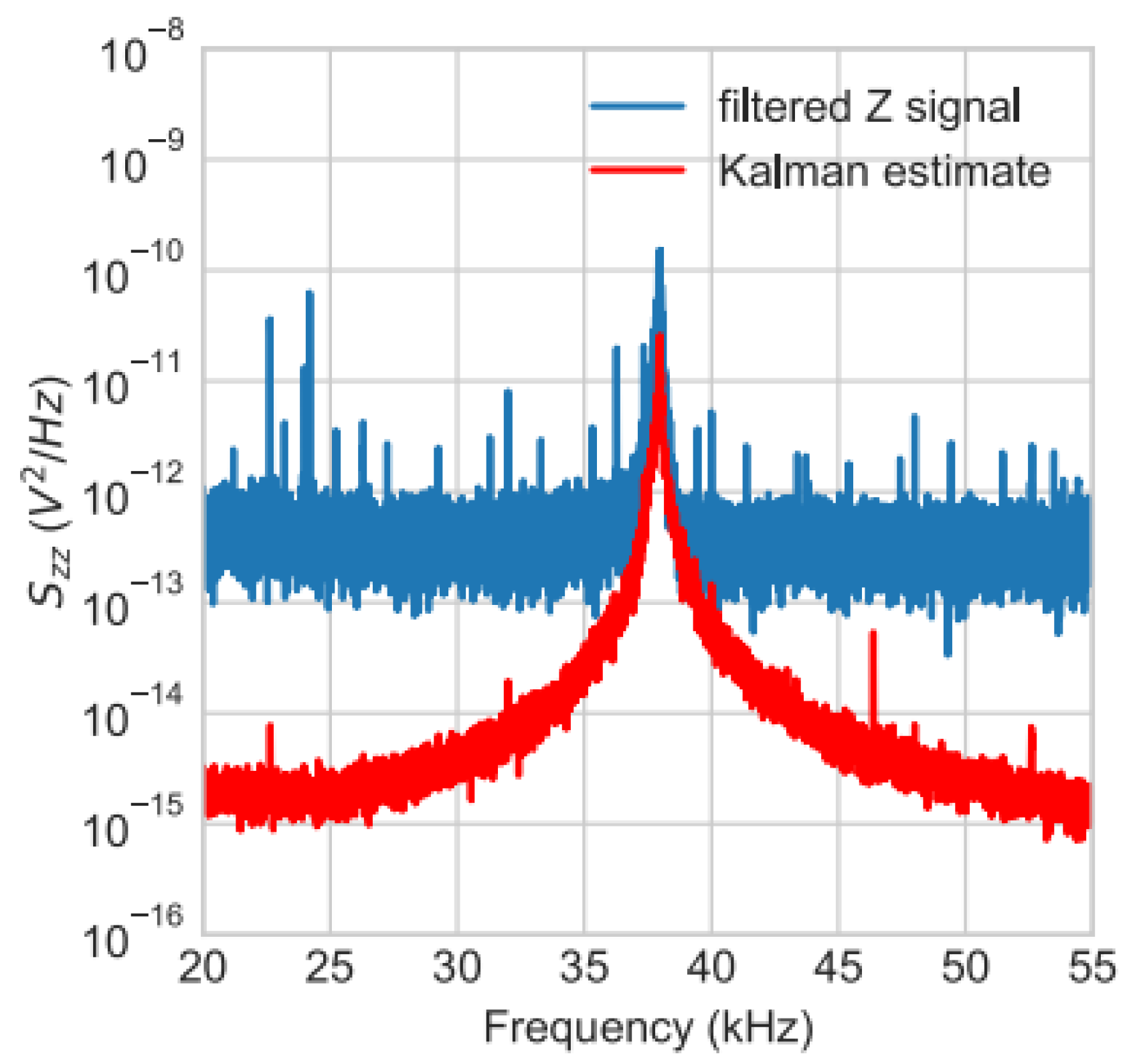 Symmetry 14 02478 g002