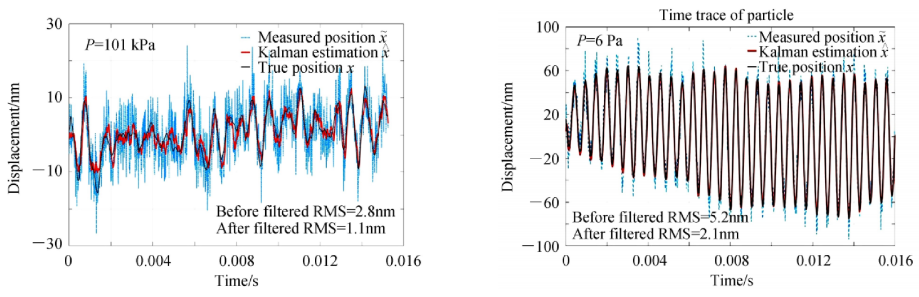 Symmetry 14 02478 g003
