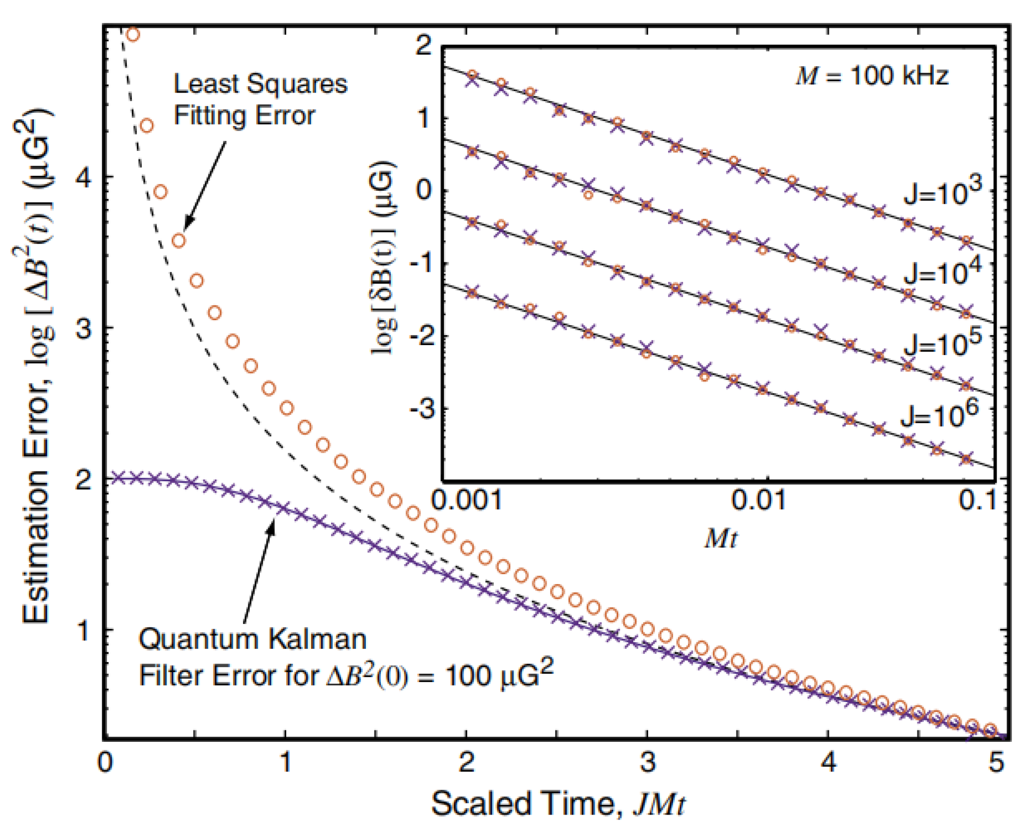 Symmetry 14 02478 g004