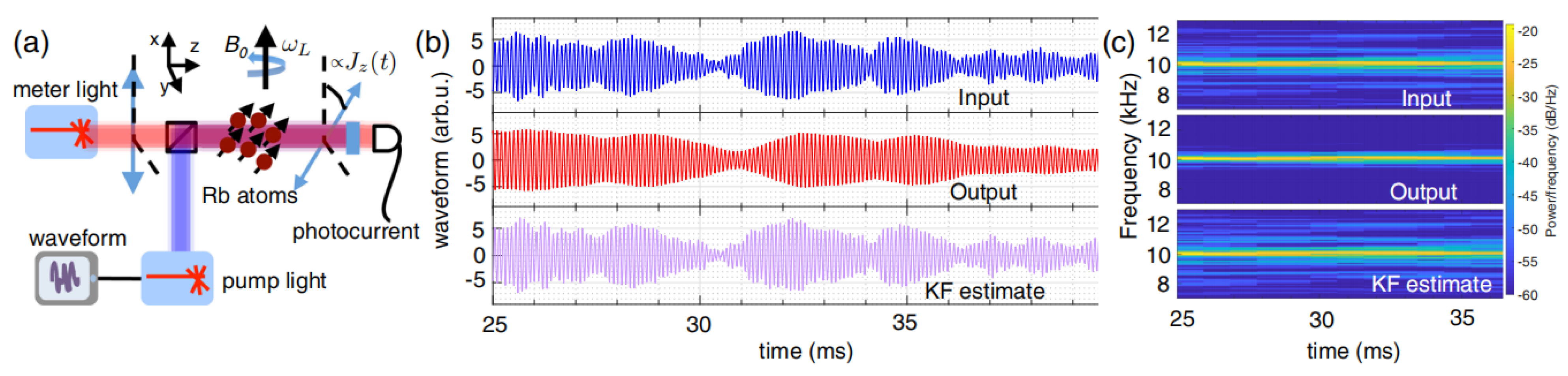 Symmetry 14 02478 g007