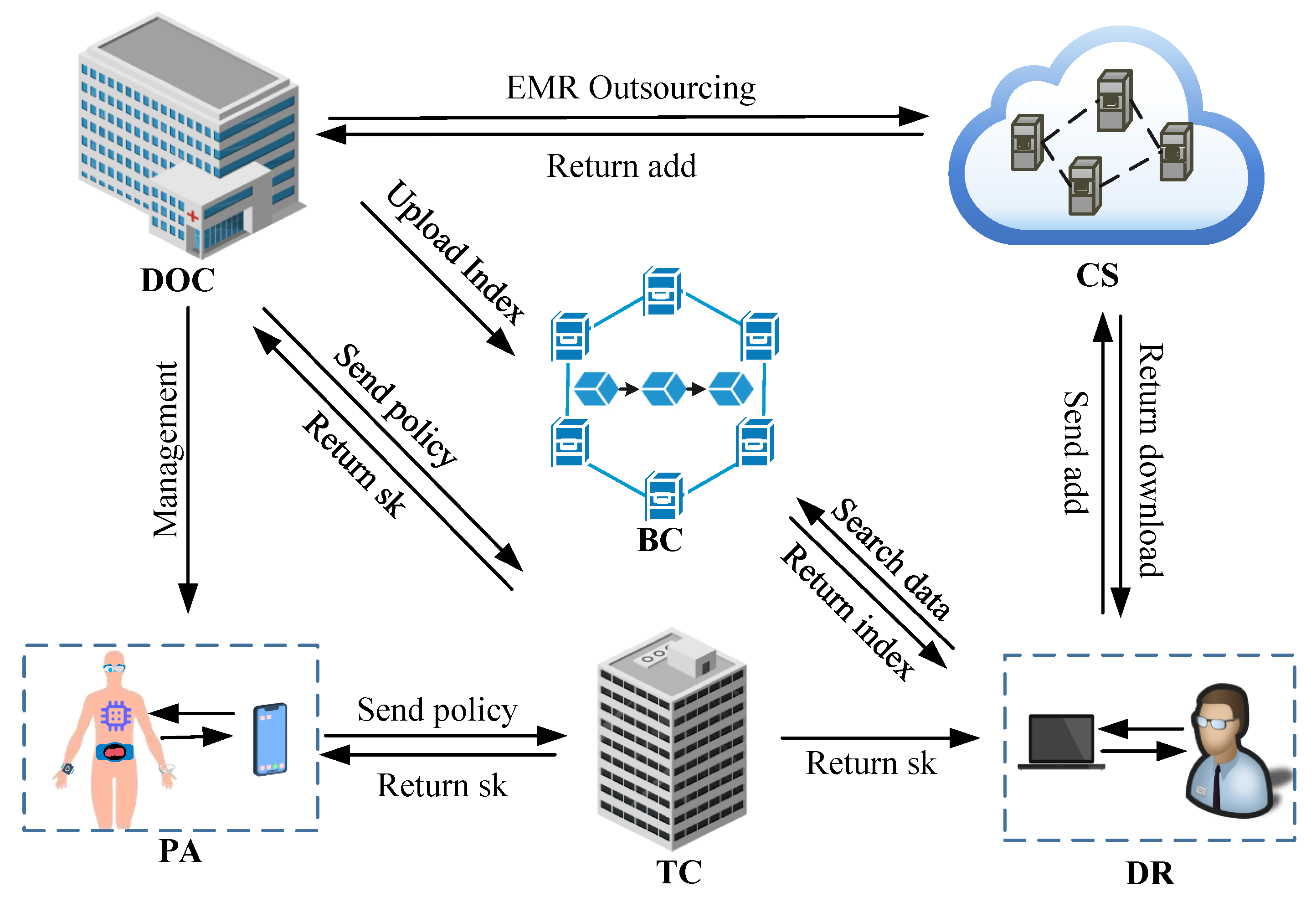 Symmetry 14 02479 g001