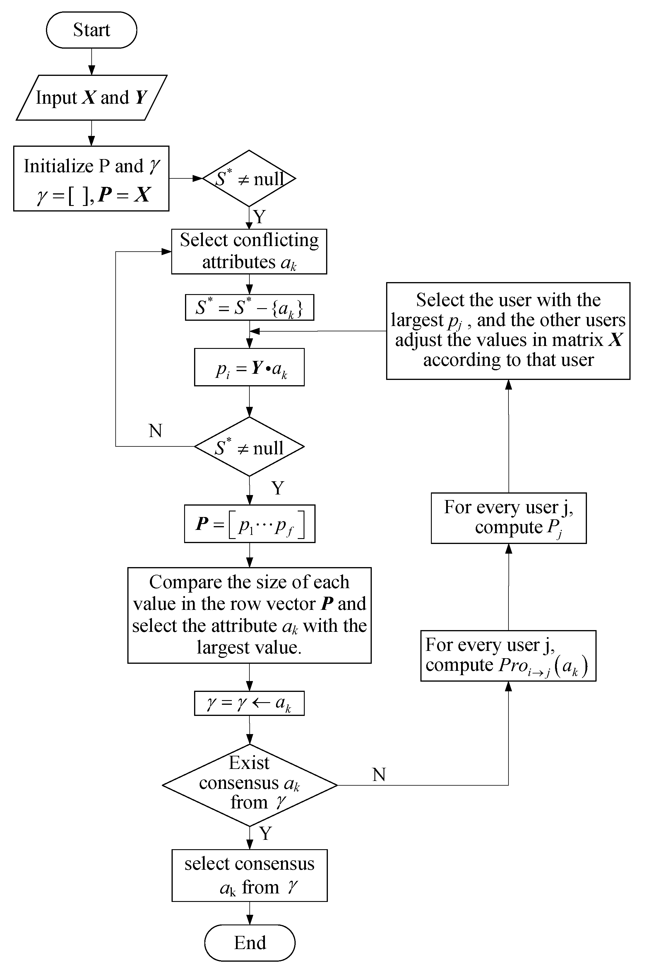 Symmetry 14 02479 g004