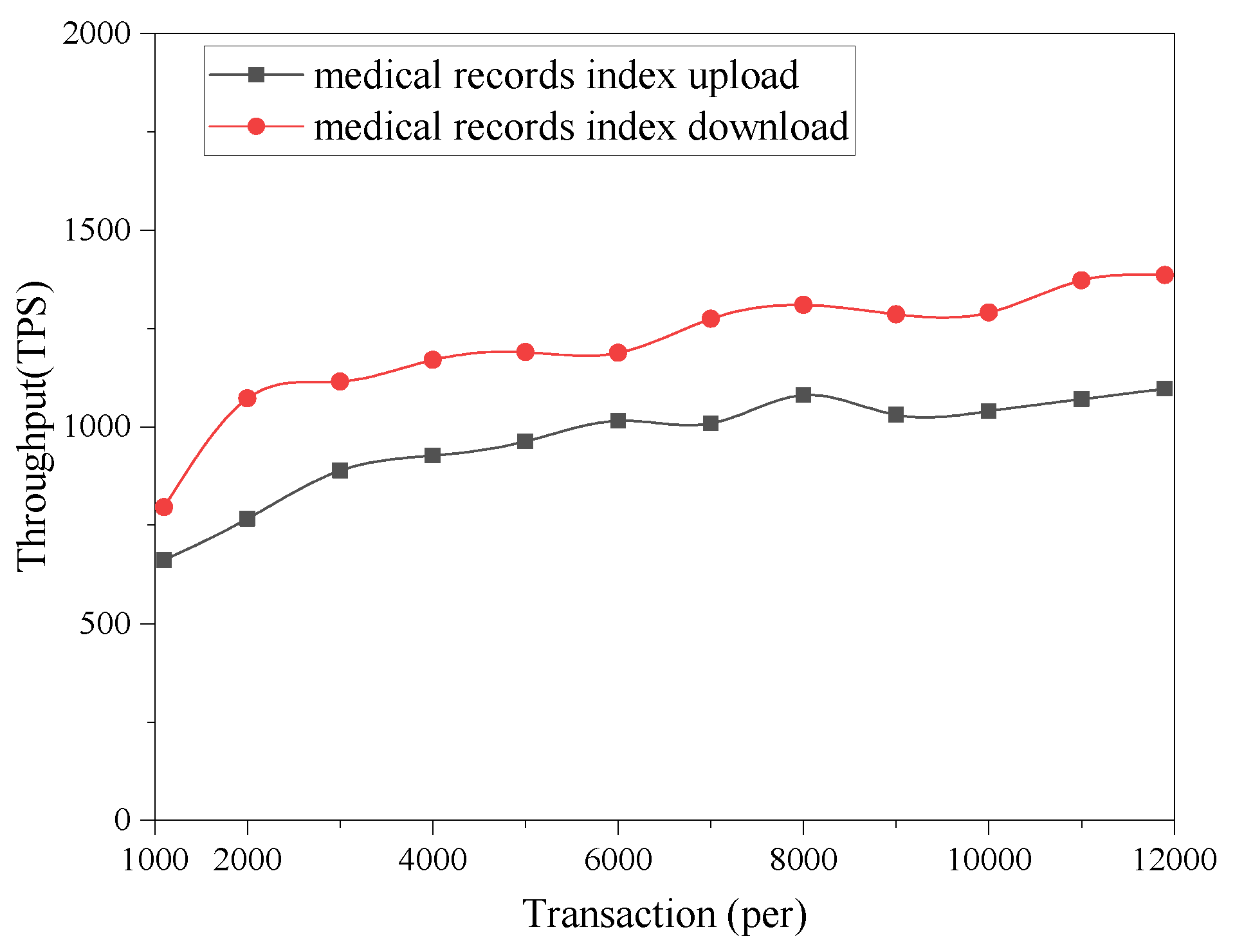 Symmetry 14 02479 g005