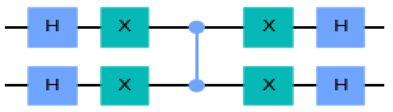 Symmetry 14 02481 g003