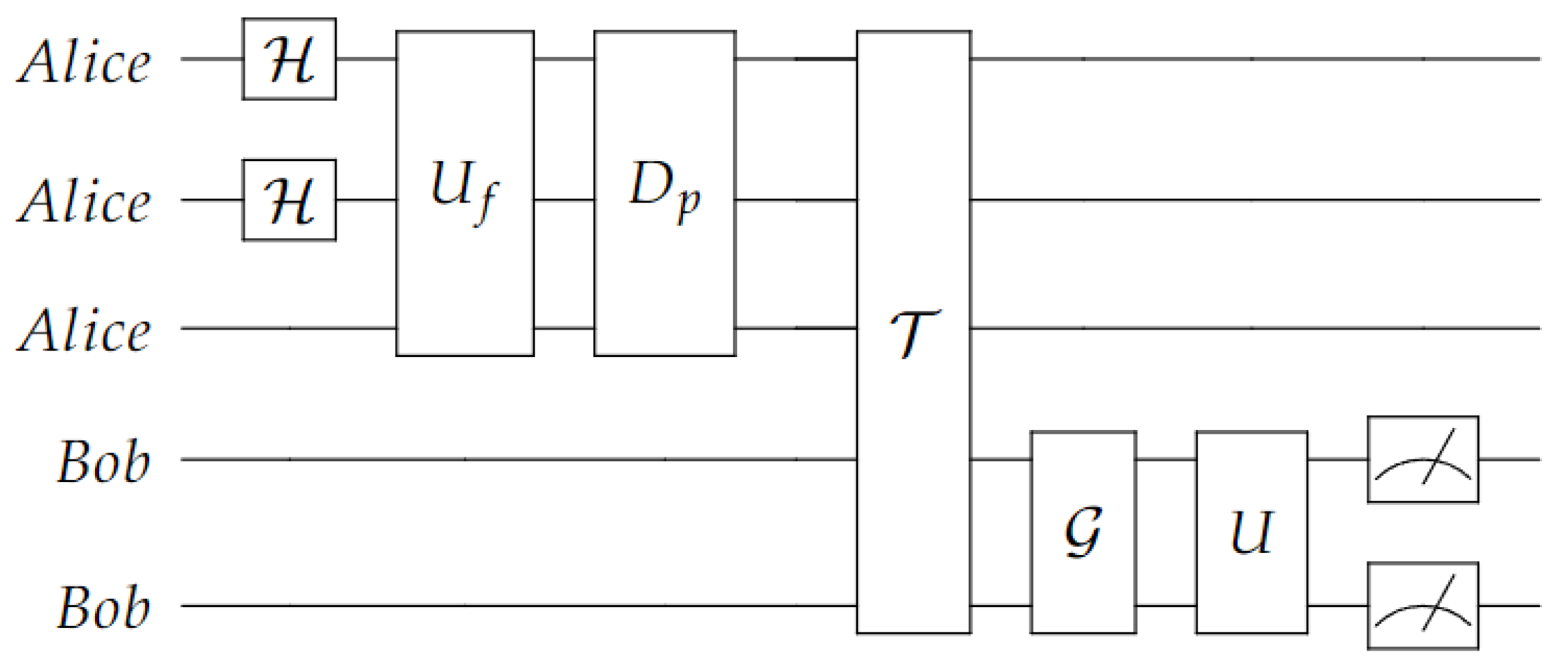 Symmetry 14 02481 g004