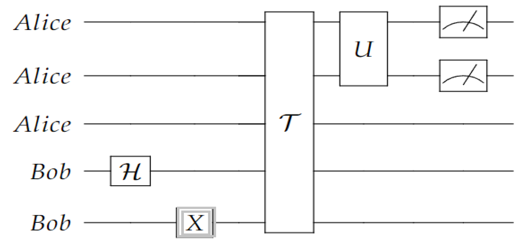 Symmetry 14 02481 g005