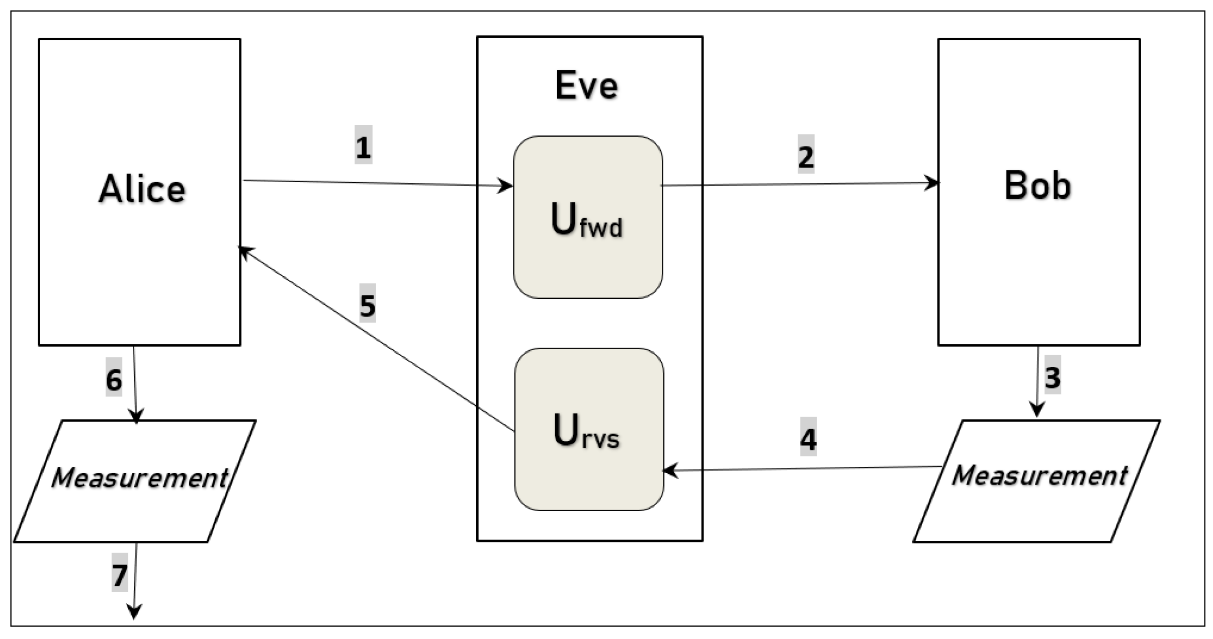 Symmetry 14 02481 g006