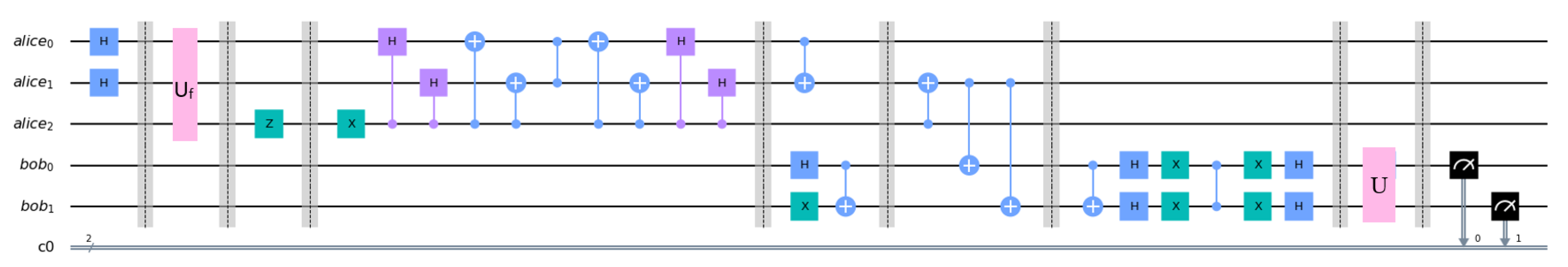 Symmetry 14 02481 g007