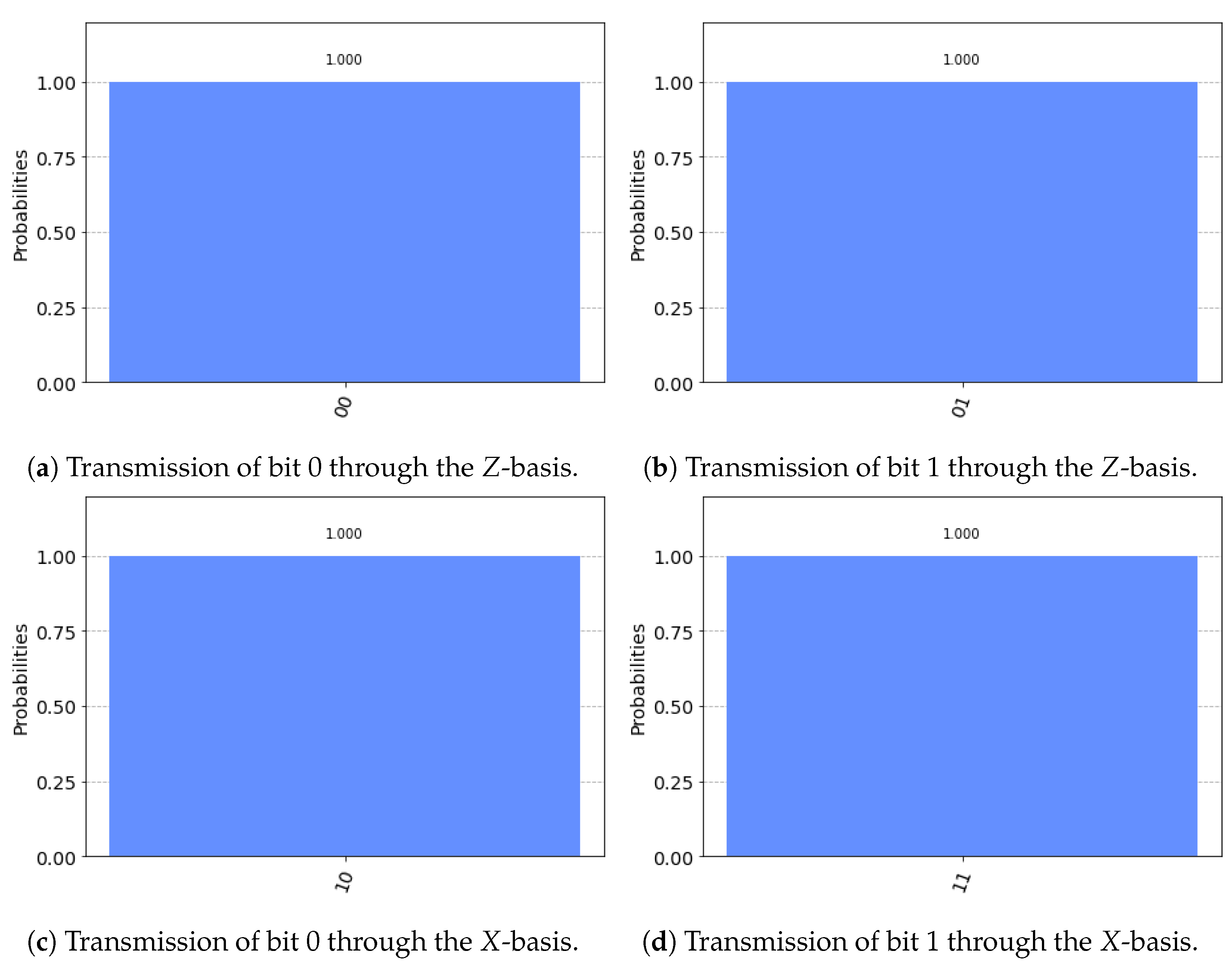 Symmetry 14 02481 g008
