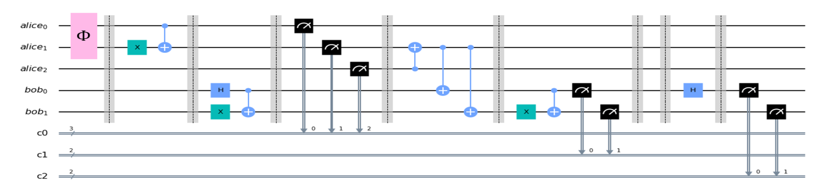 Symmetry 14 02481 g009