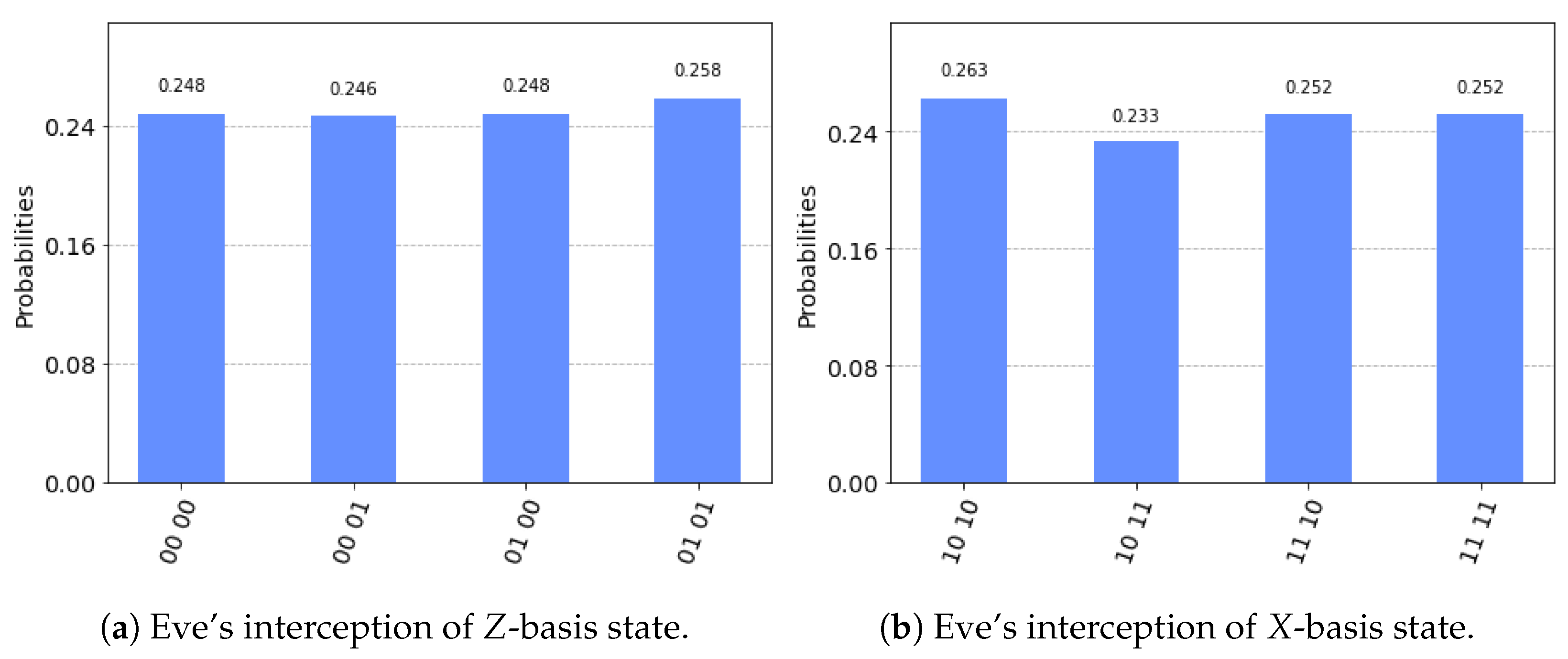 Symmetry 14 02481 g010