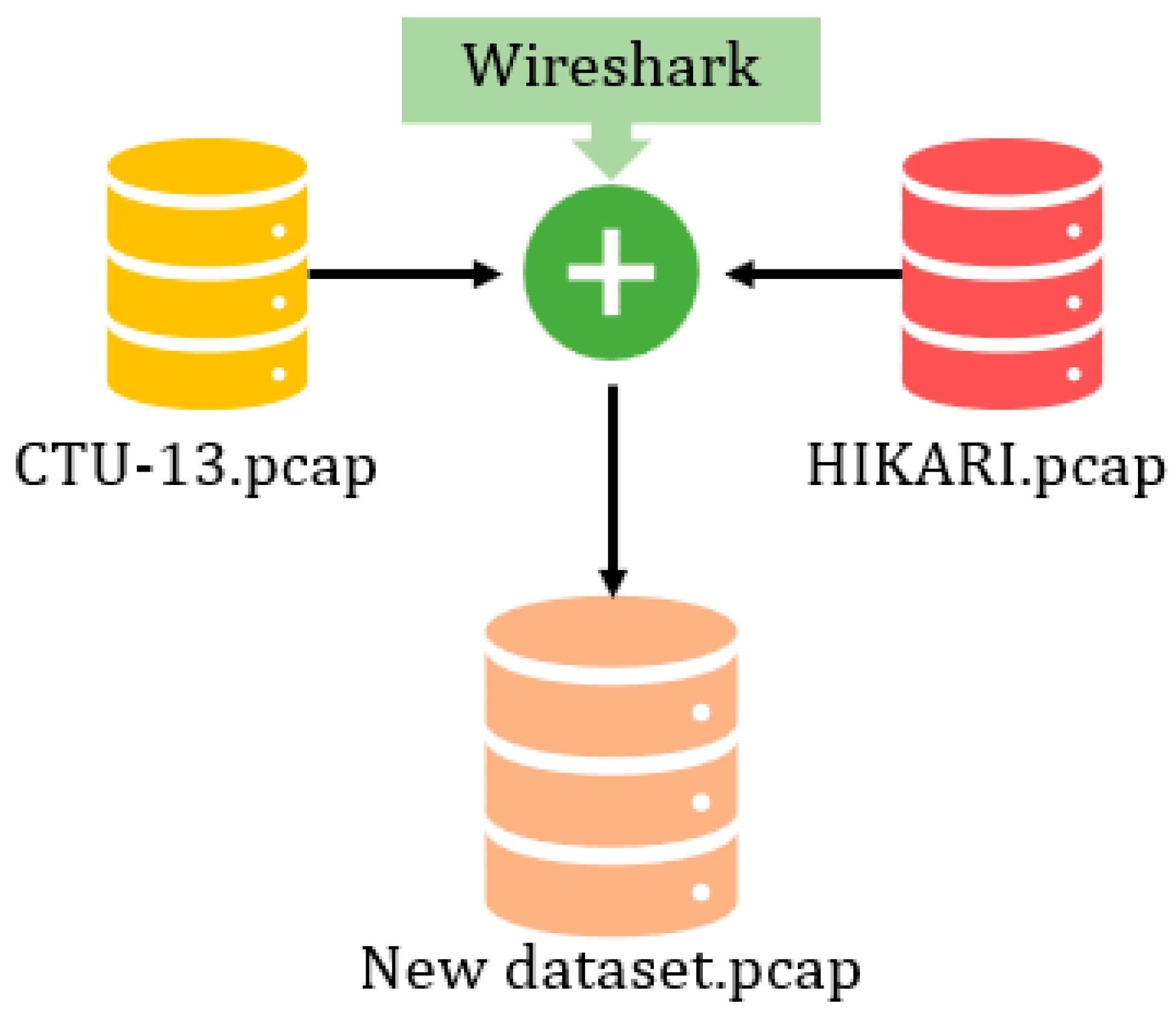 Symmetry 14 02483 g002