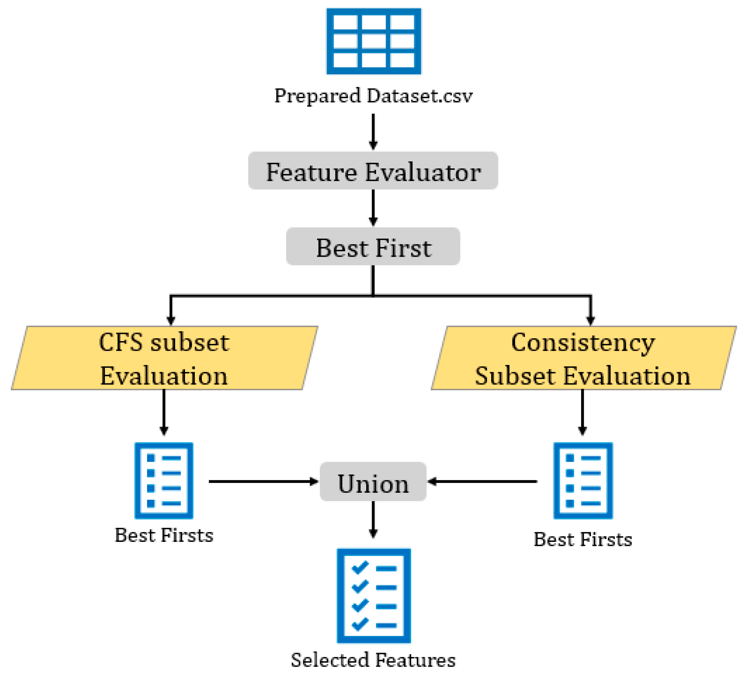Symmetry 14 02483 g004