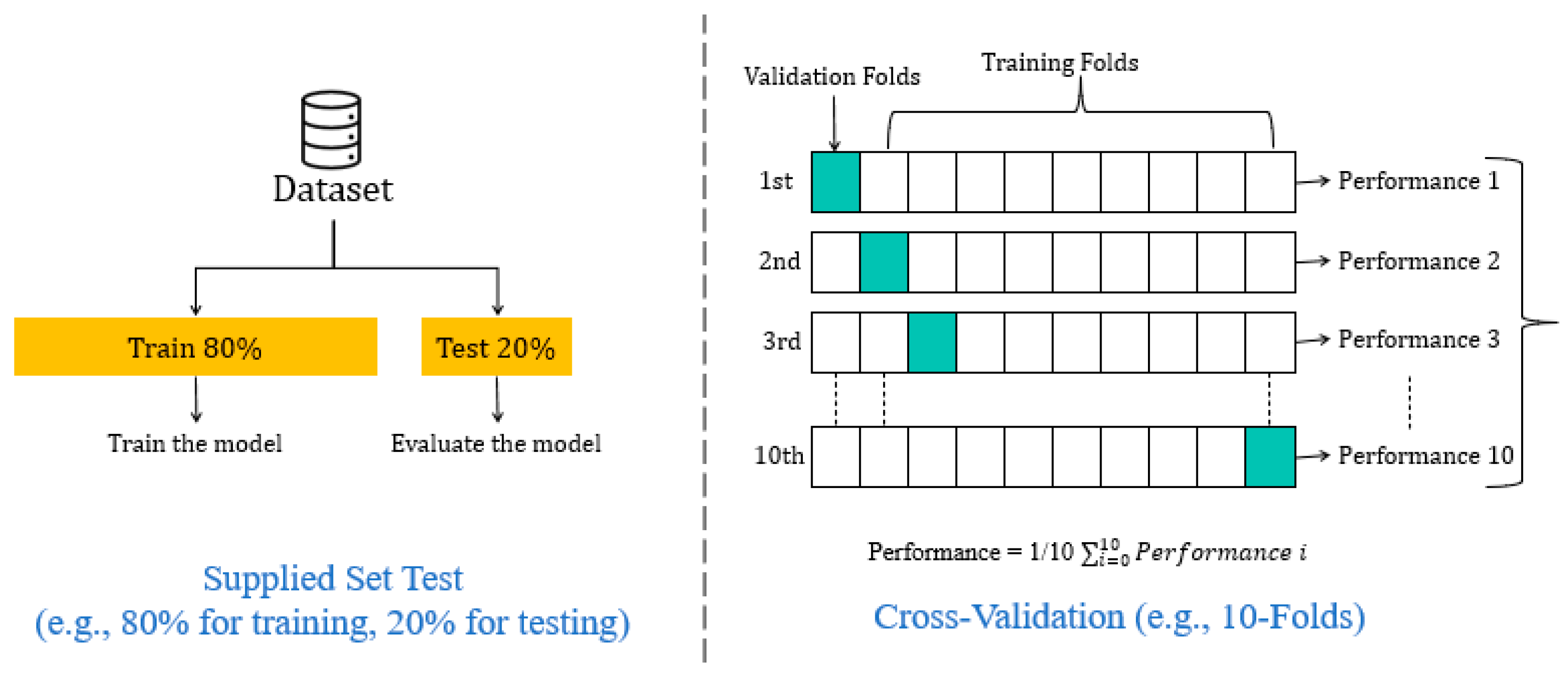Symmetry 14 02483 g006