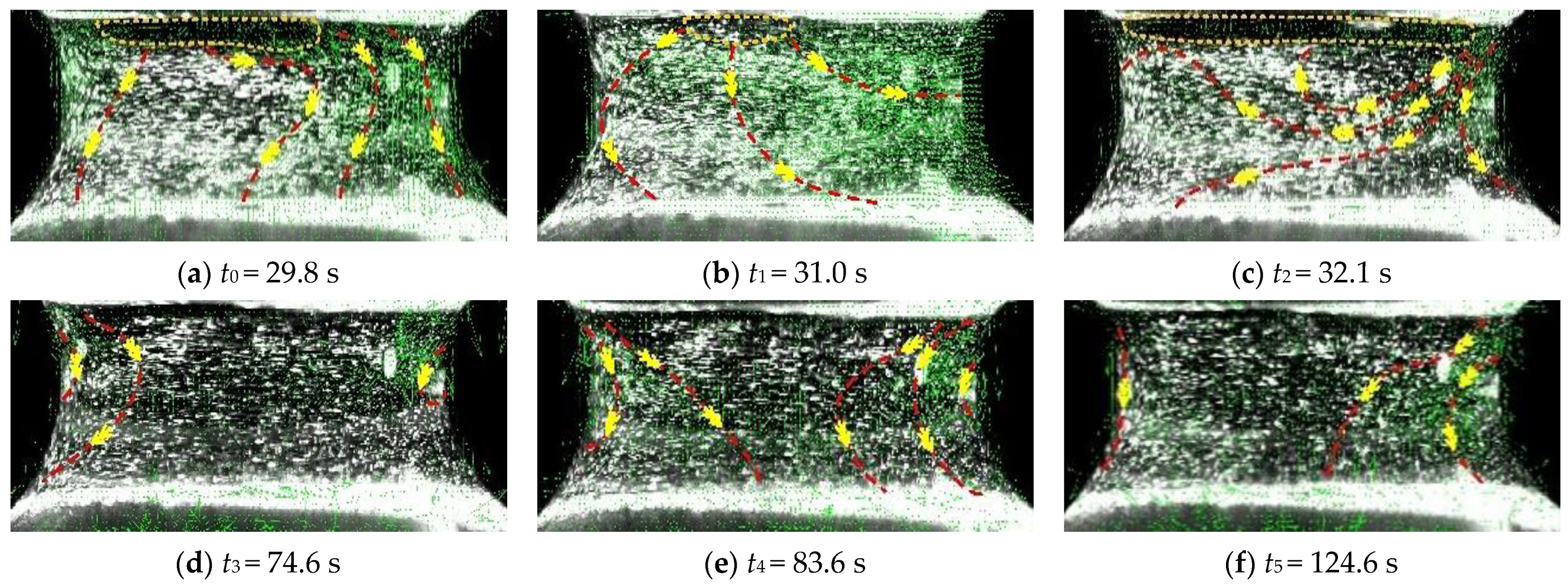 Symmetry 14 02485 g007