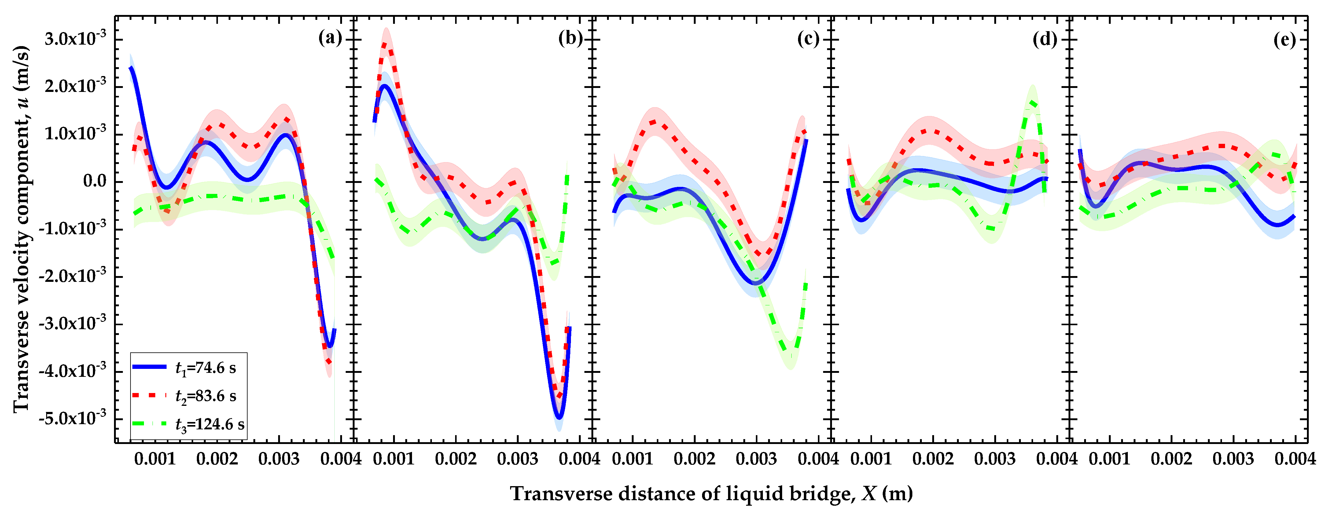 Symmetry 14 02485 g008