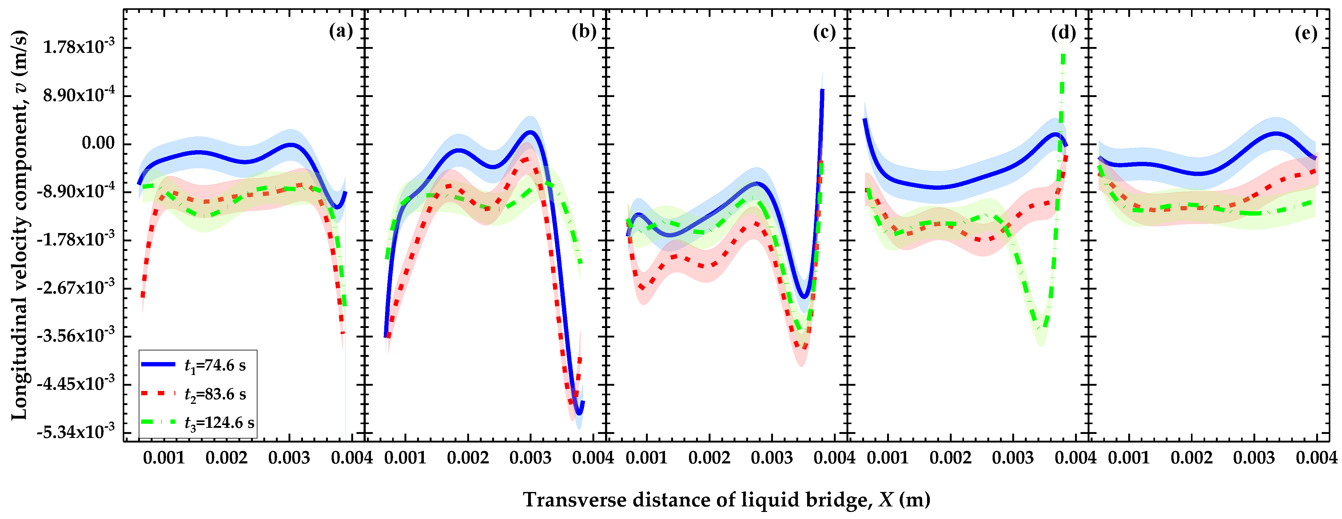Symmetry 14 02485 g009