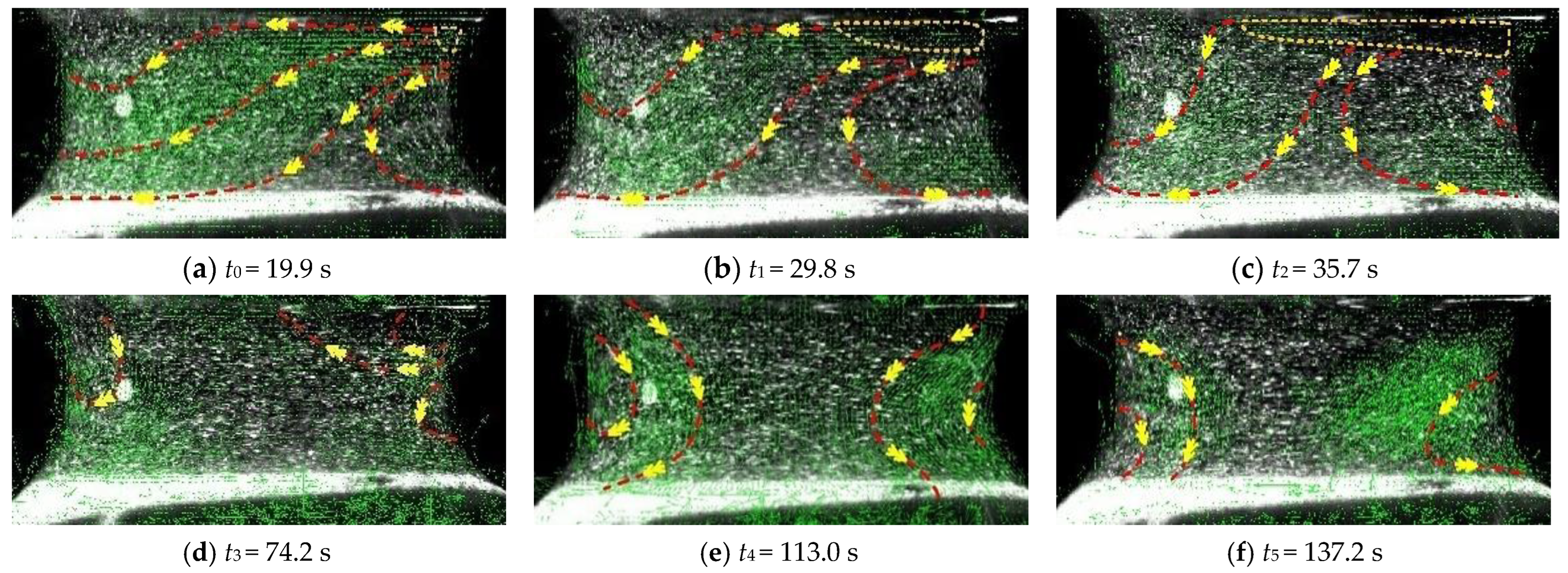 Symmetry 14 02485 g010