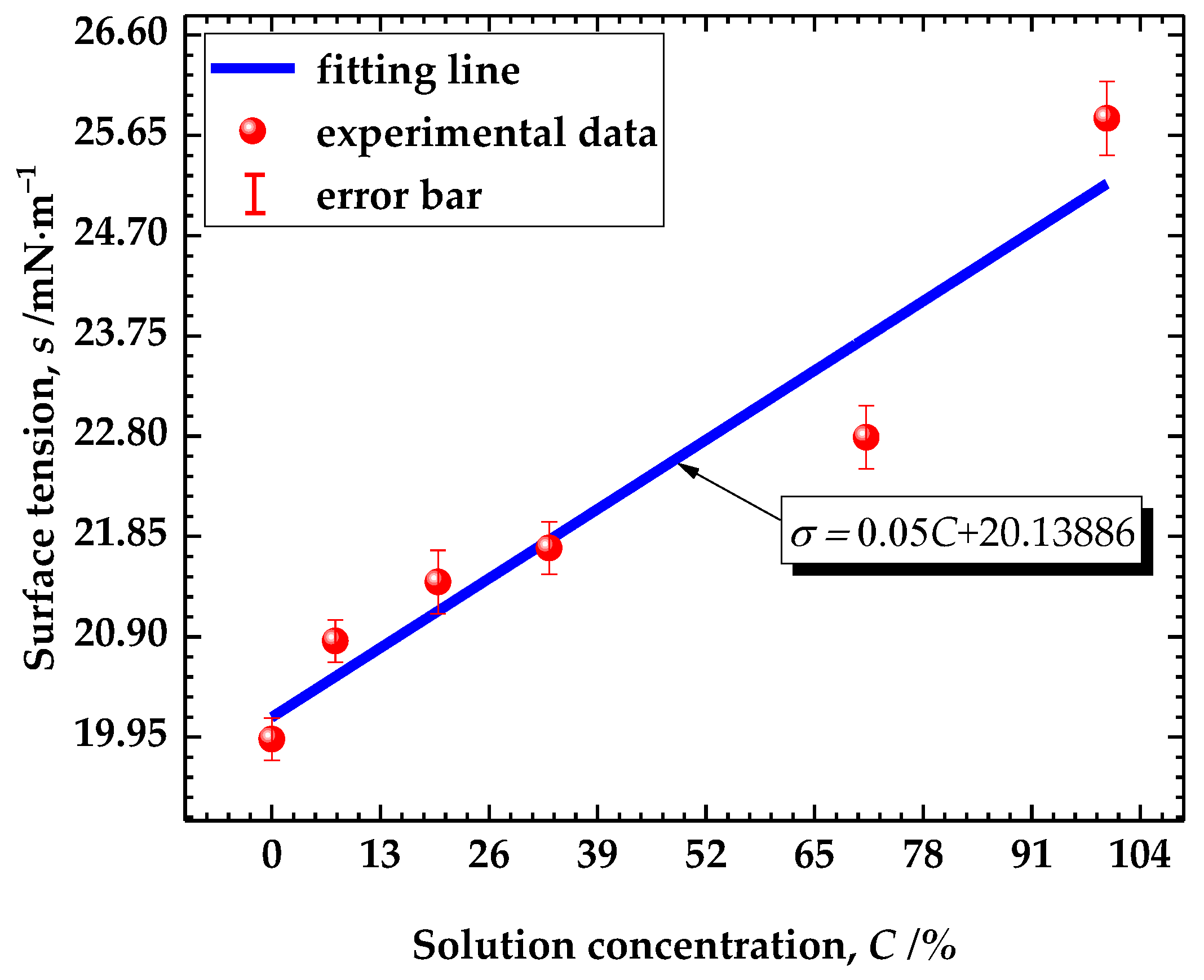 Symmetry 14 02485 g013