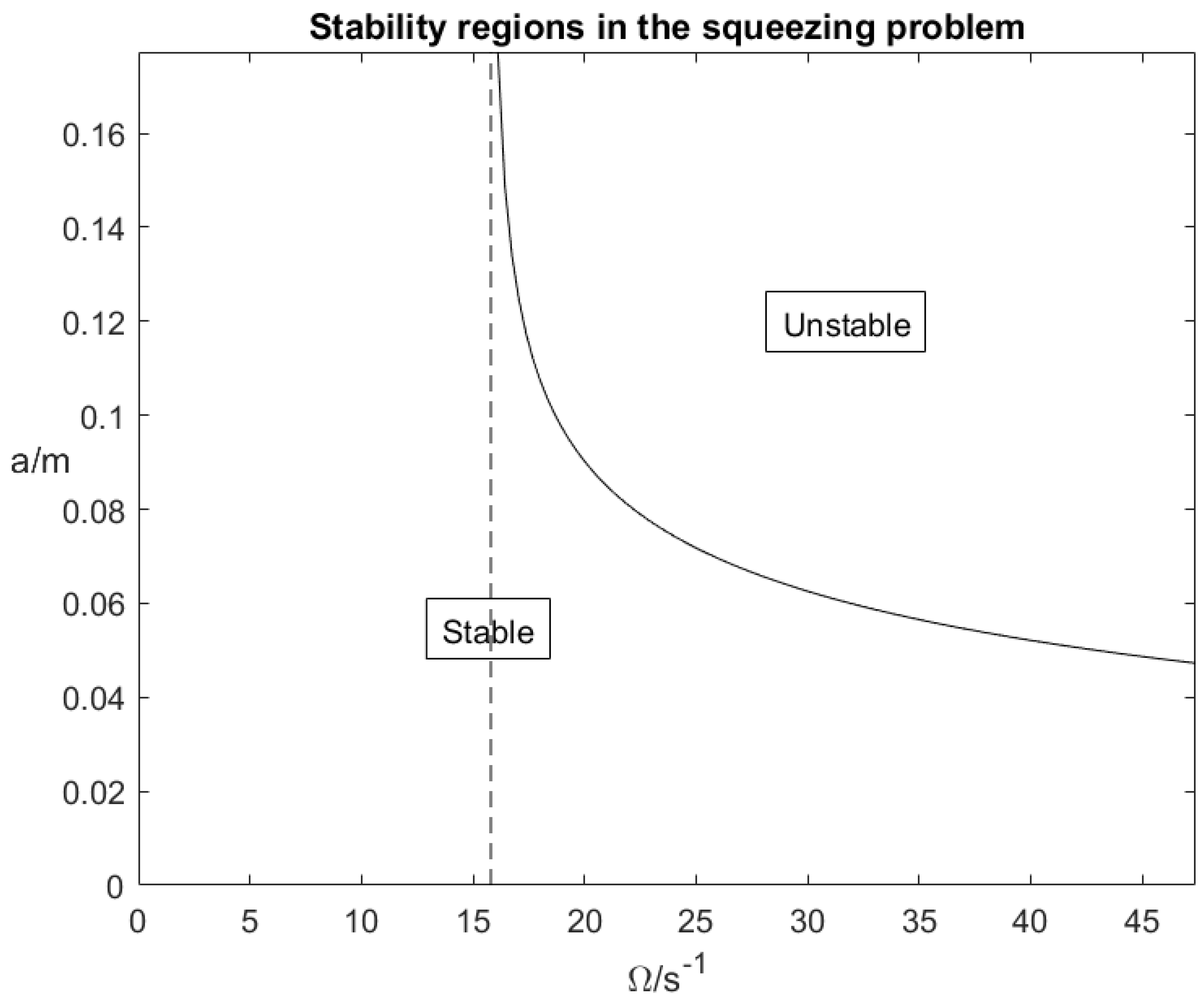 Symmetry 14 02488 g001