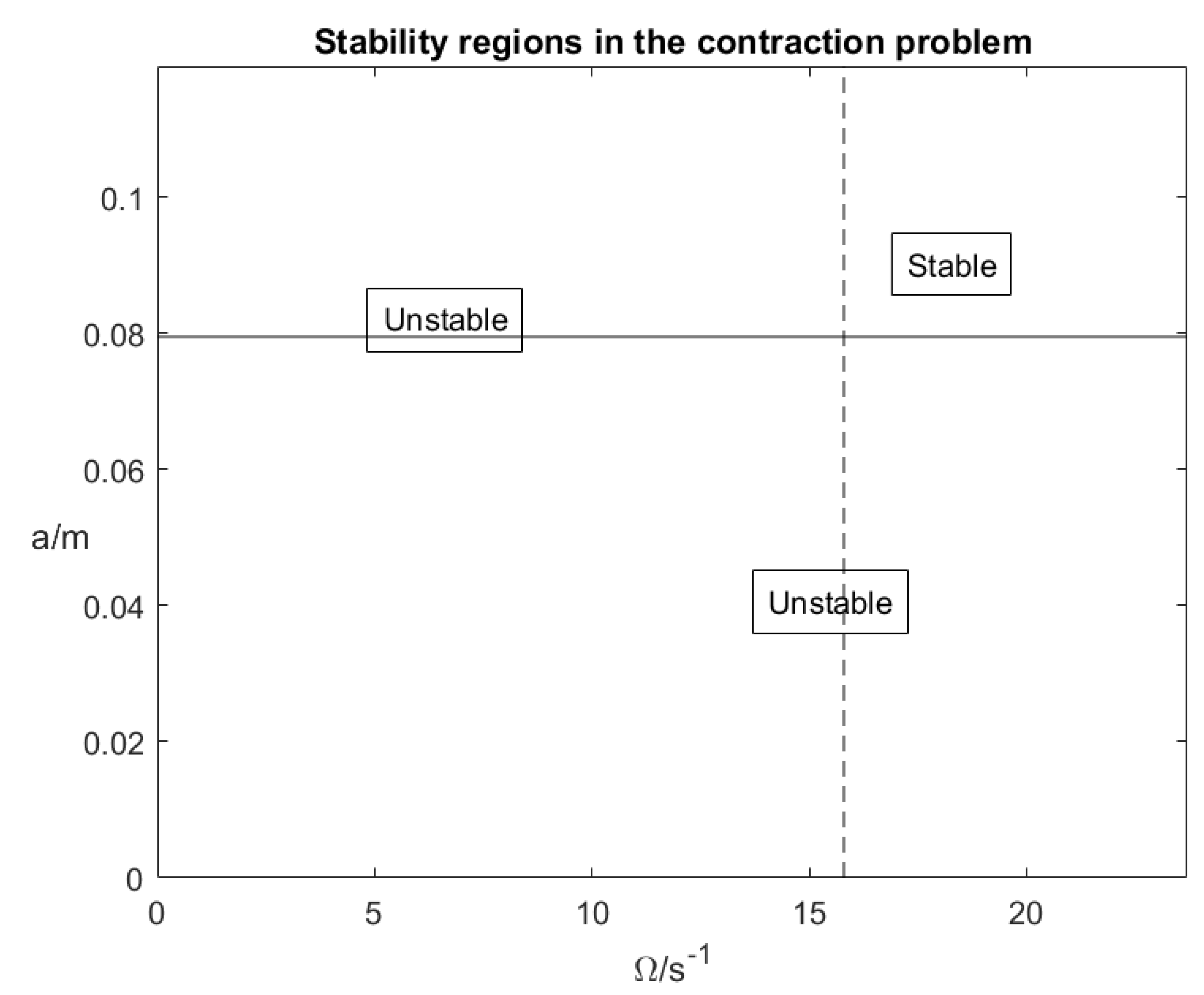 Symmetry 14 02488 g002