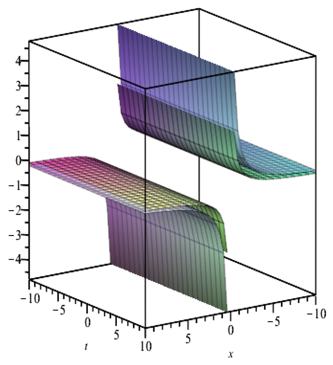 Symmetry 14 02489 g001