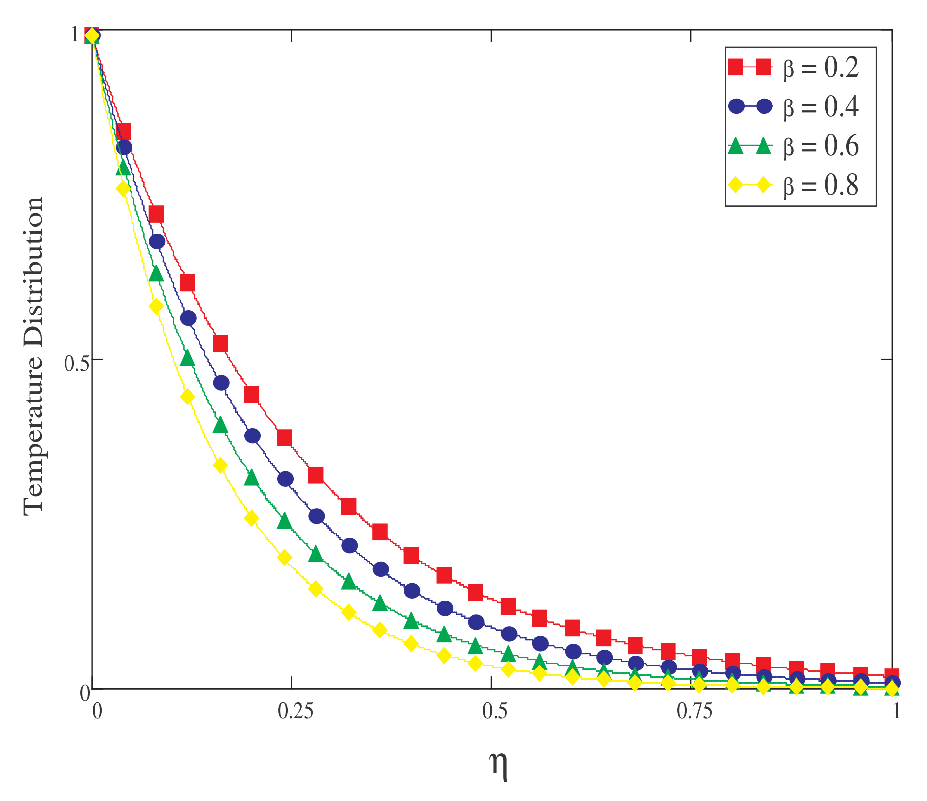 Symmetry 14 02491 g006