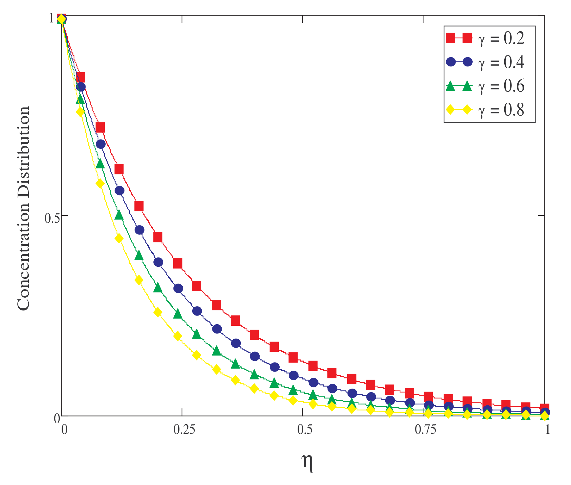 Symmetry 14 02491 g008