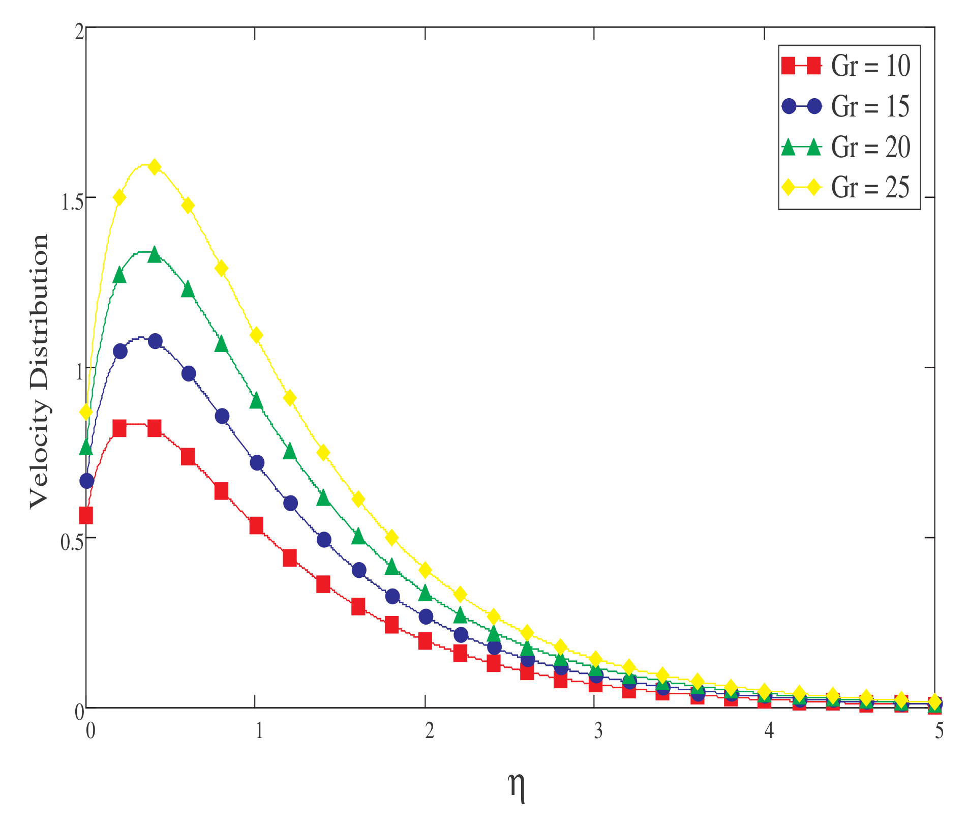 Symmetry 14 02491 g010