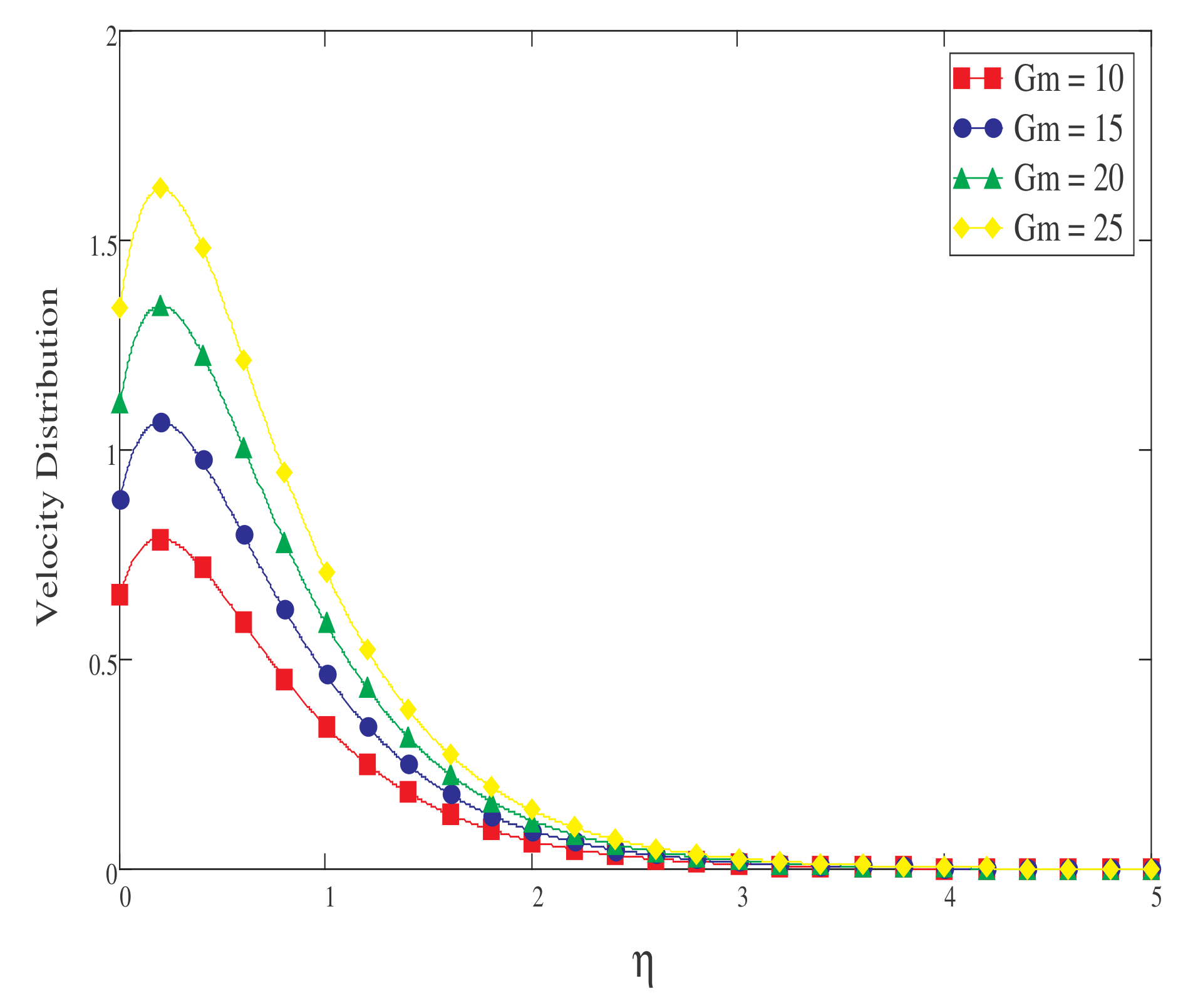 Symmetry 14 02491 g011