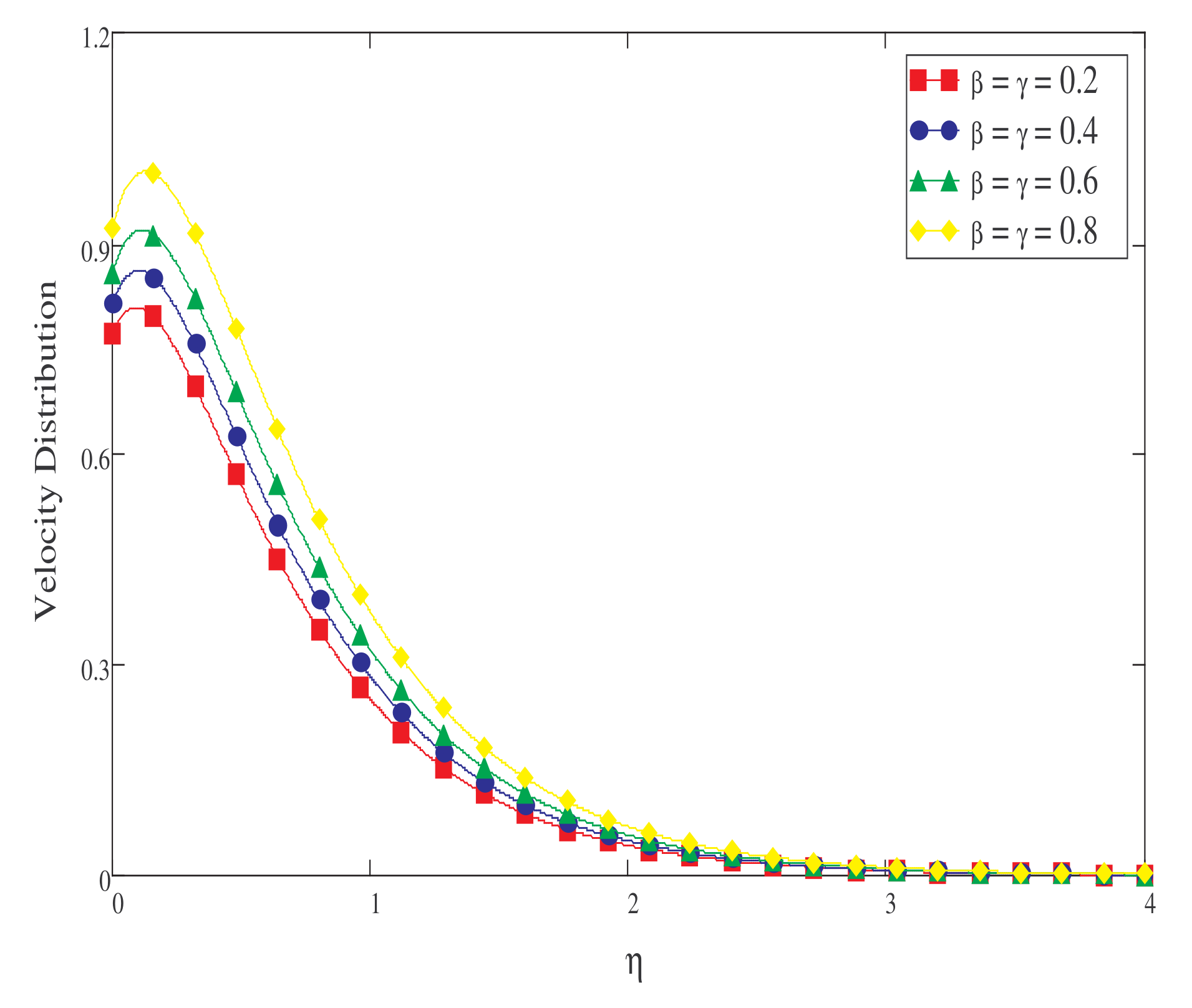Symmetry 14 02491 g014