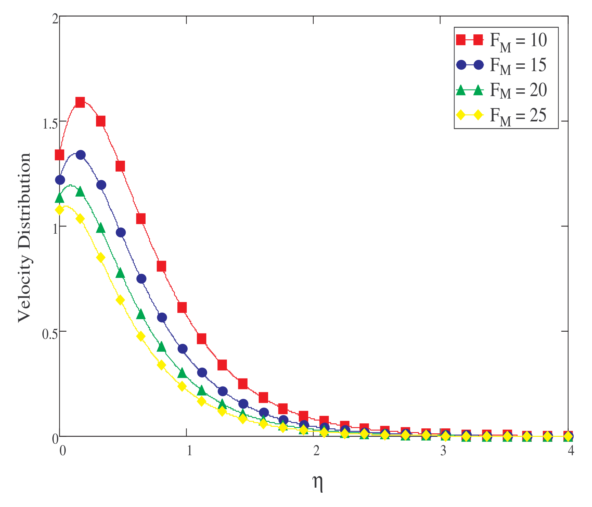 Symmetry 14 02491 g015