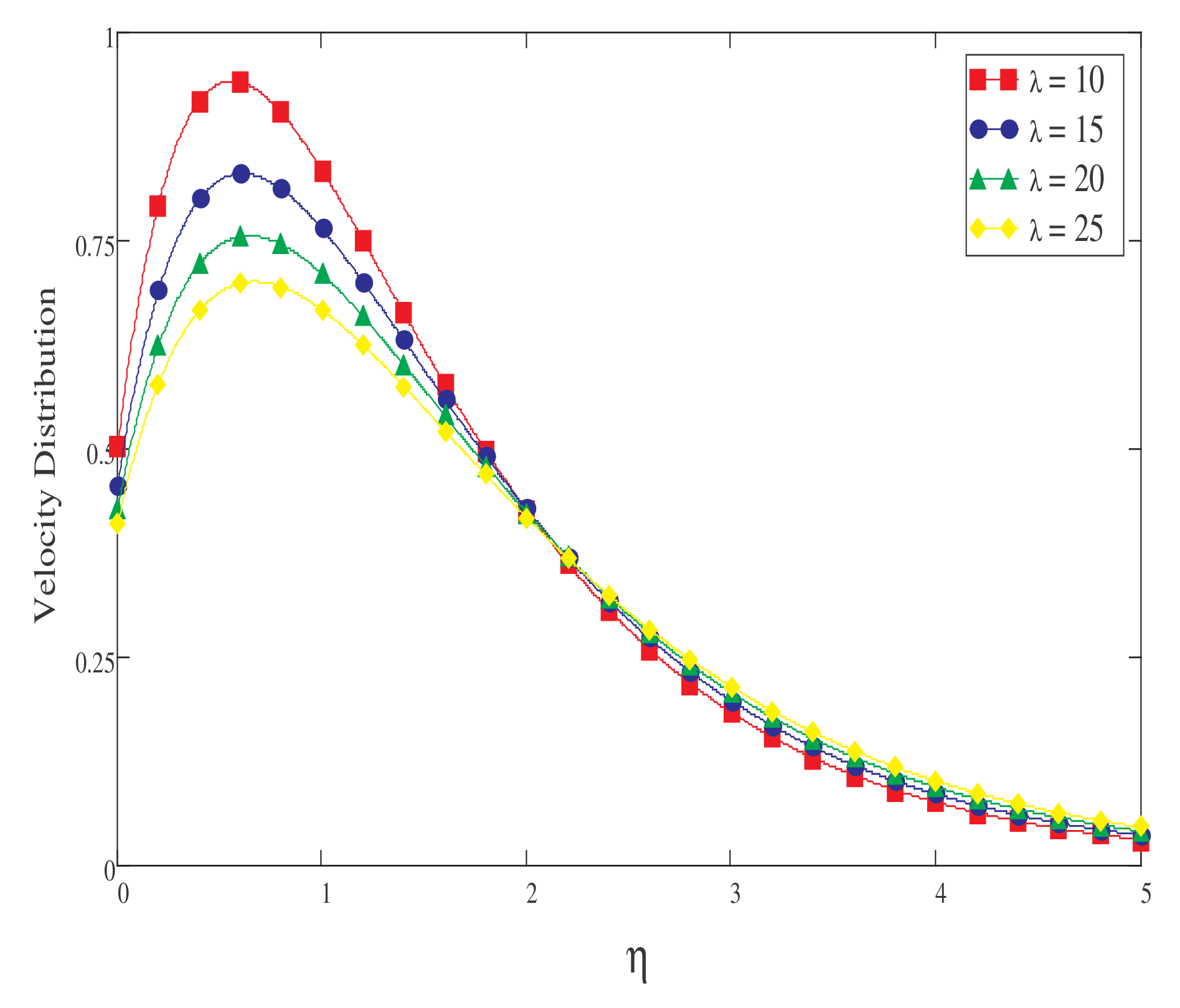 Symmetry 14 02491 g016