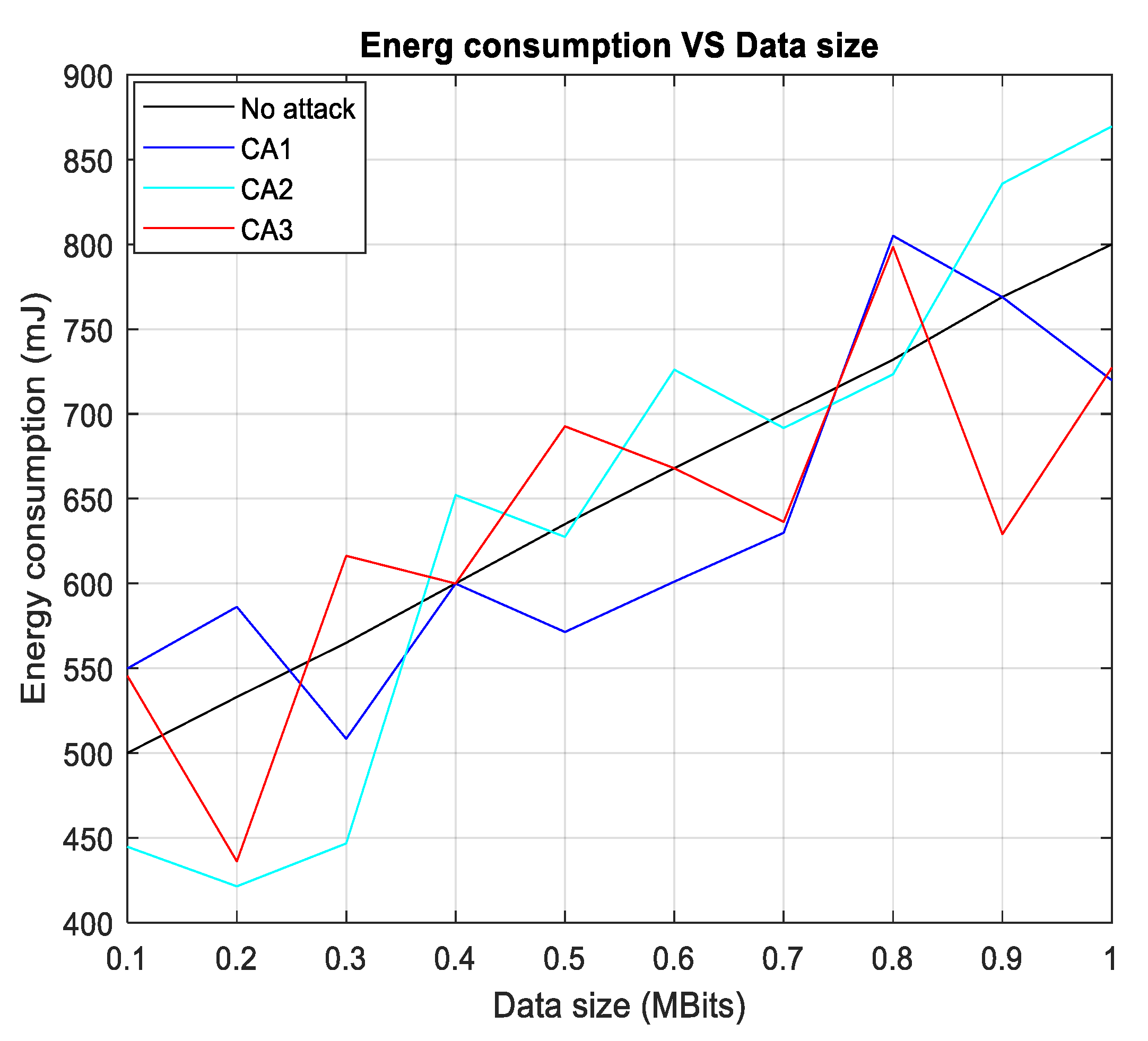 Symmetry 14 02494 g006 Symmetry 14 02494 g006