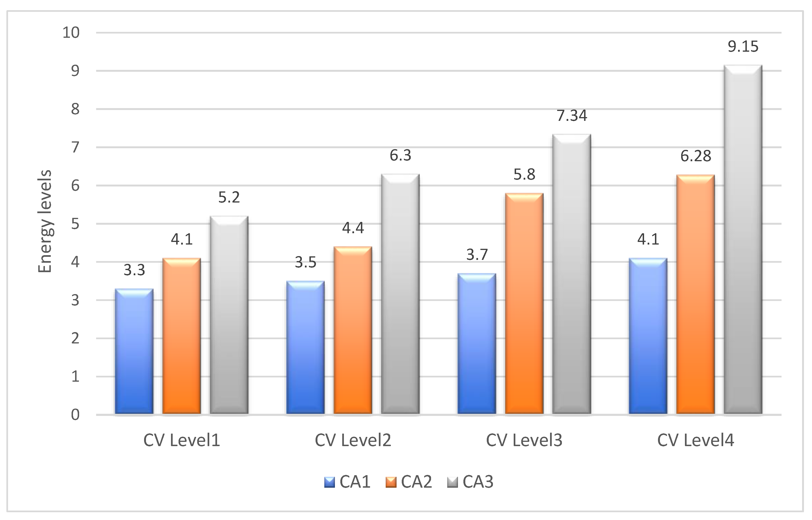 Symmetry 14 02494 g007 Symmetry 14 02494 g007