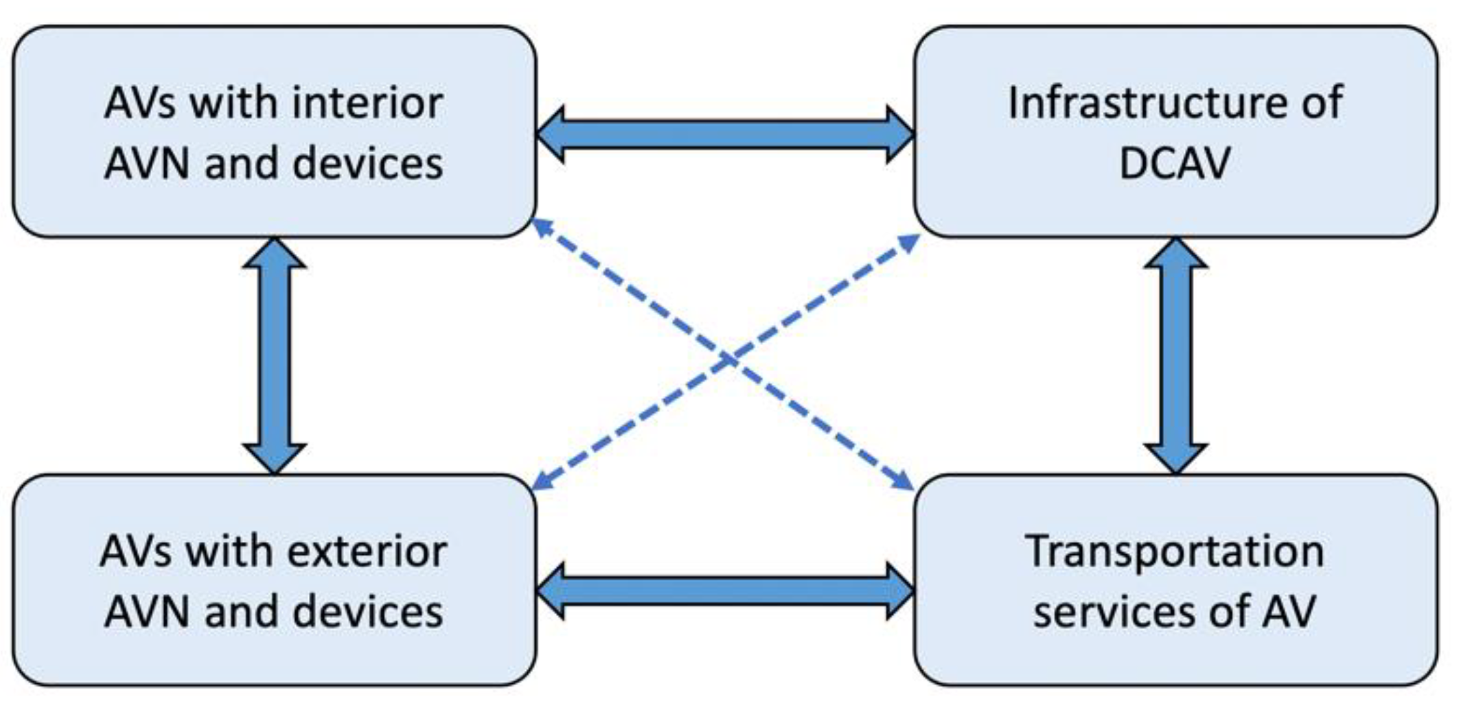 Symmetry 14 02494 g008 Symmetry 14 02494 g008