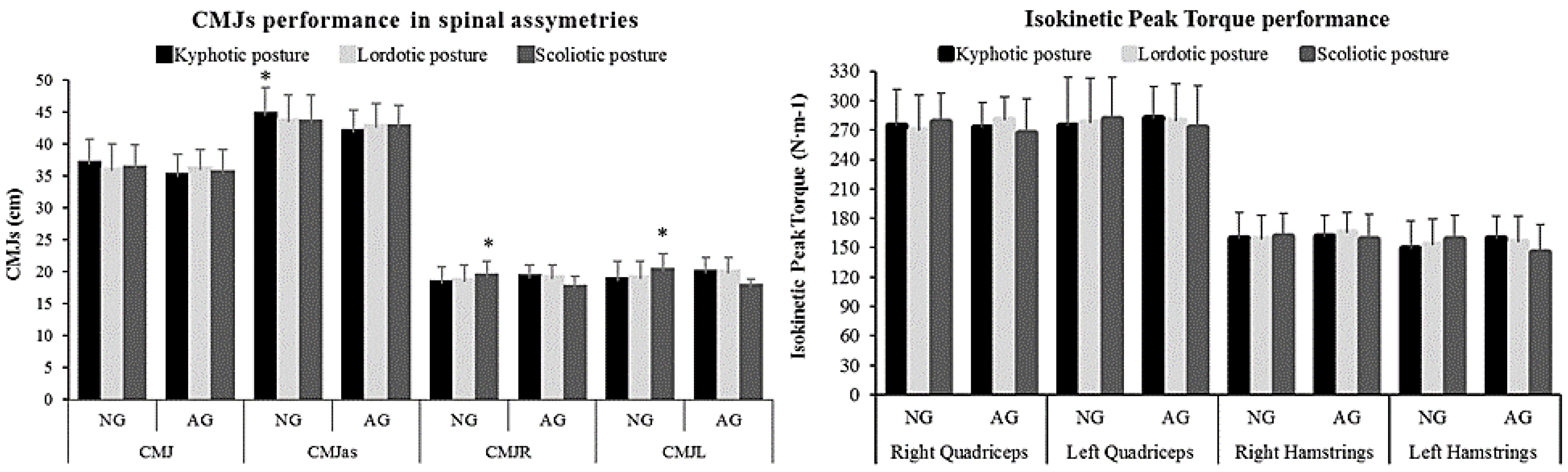 Symmetry 14 02497 g002