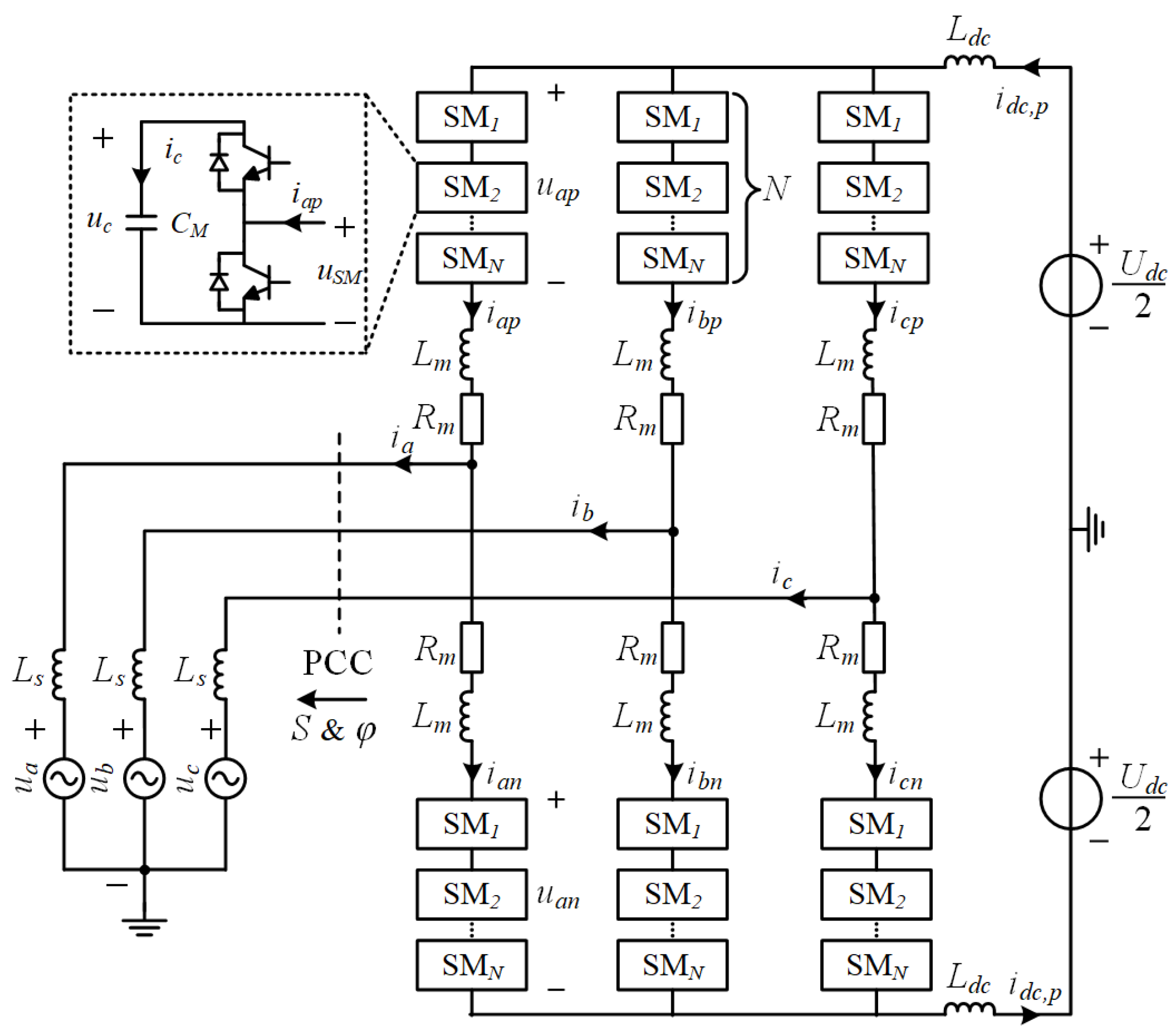 Symmetry 14 02498 g001