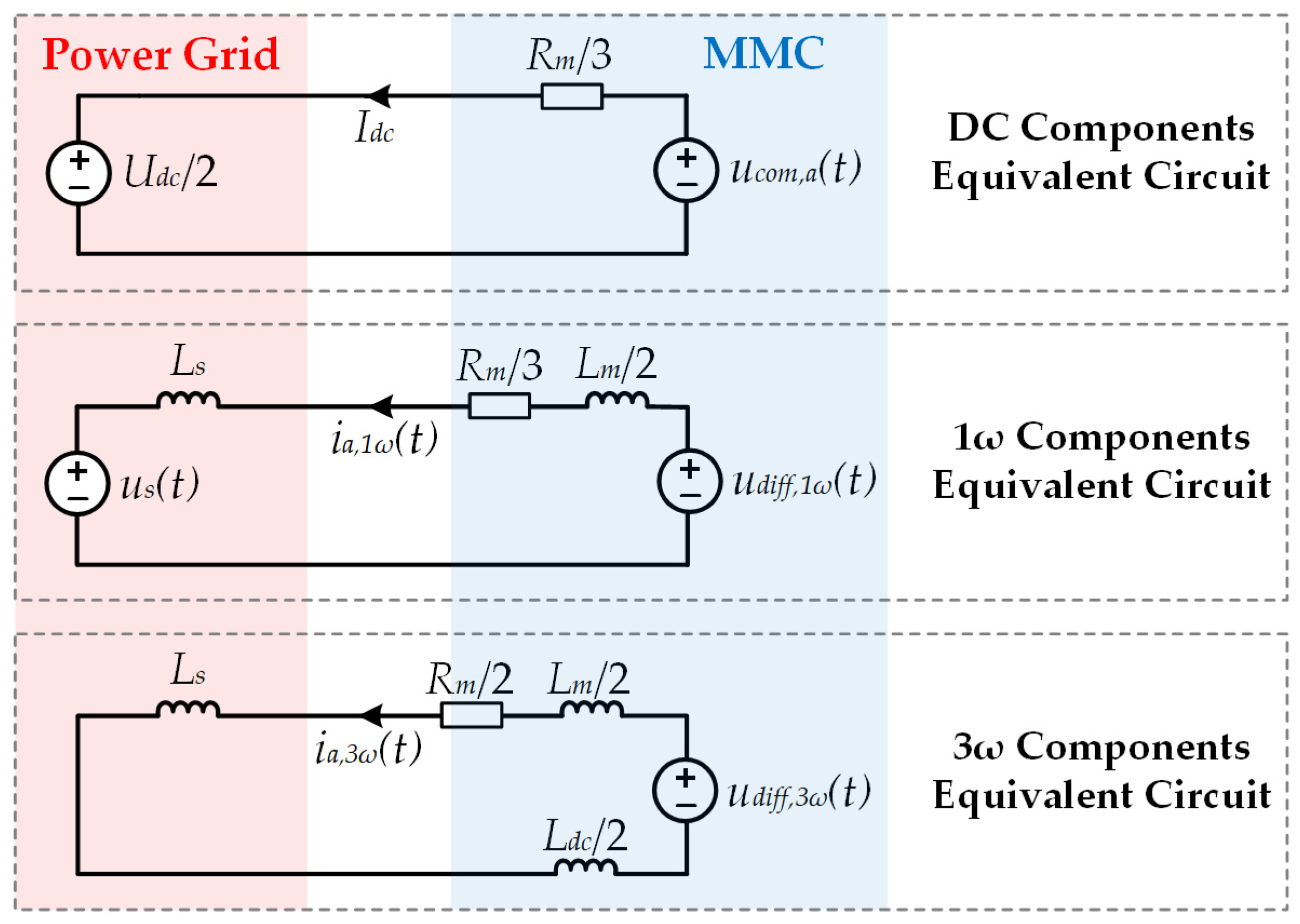 Symmetry 14 02498 g002