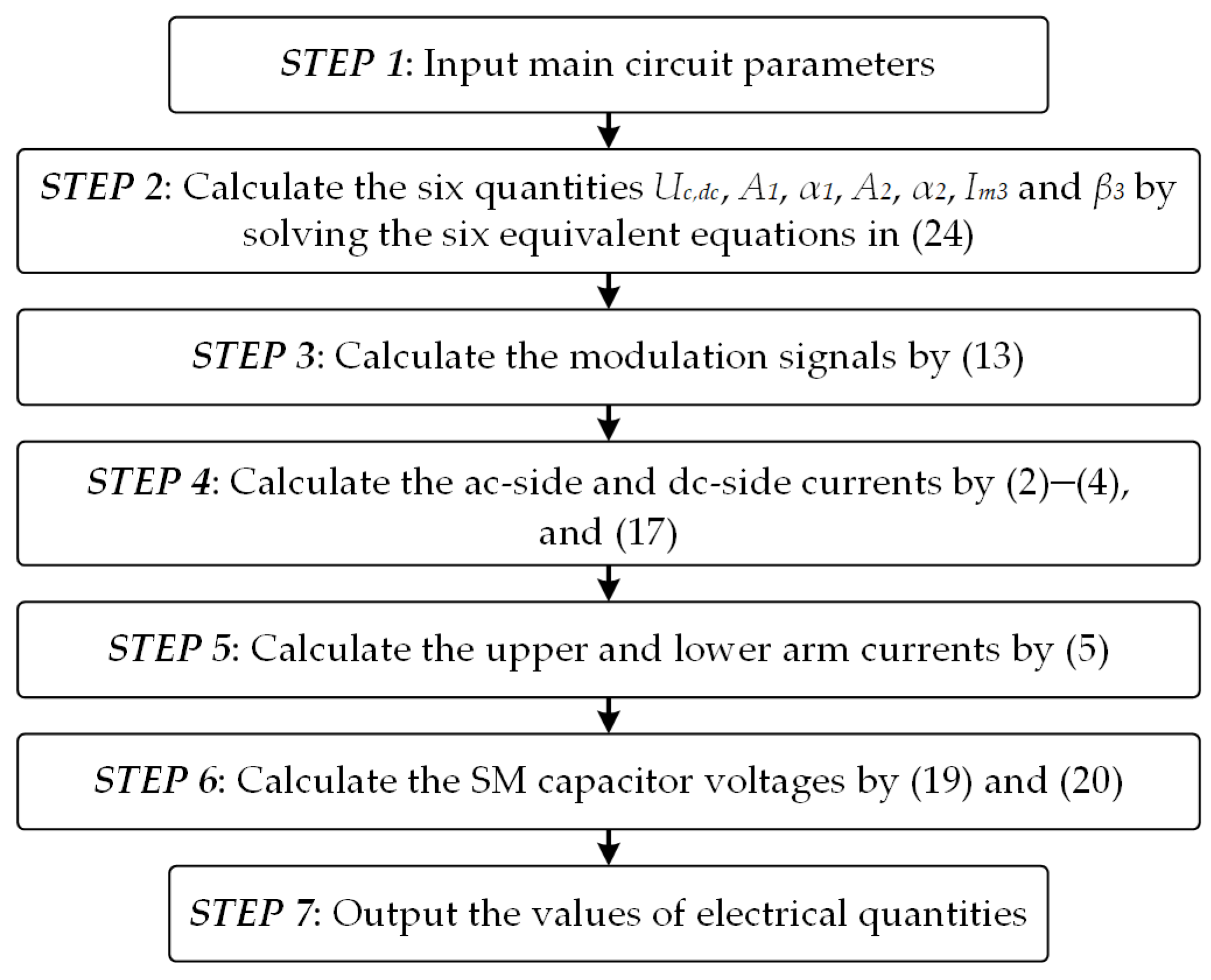 Symmetry 14 02498 g003