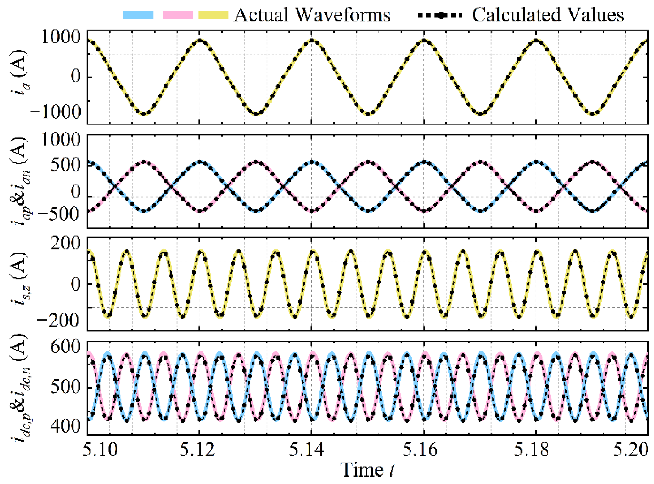 Symmetry 14 02498 g004
