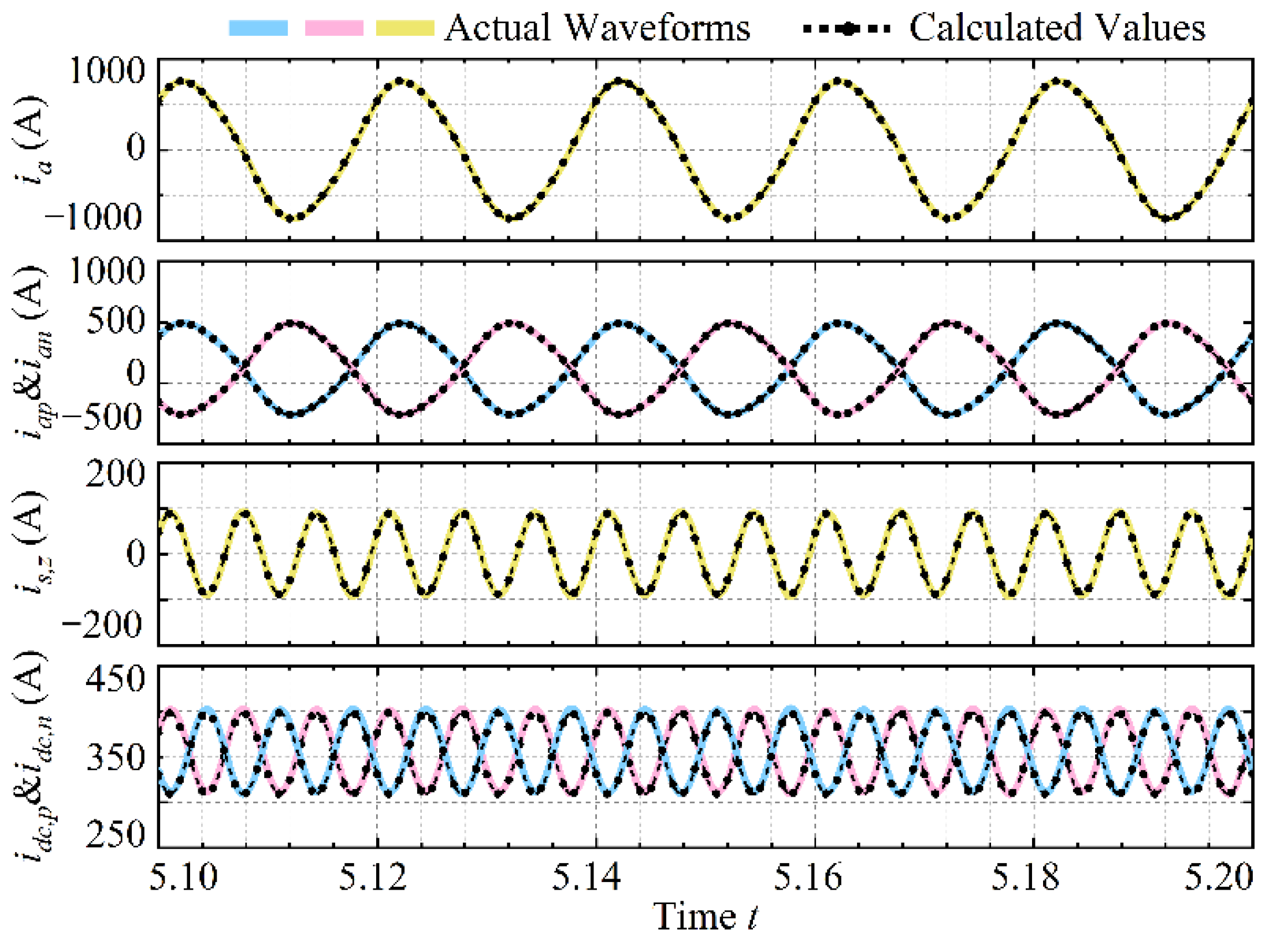 Symmetry 14 02498 g005