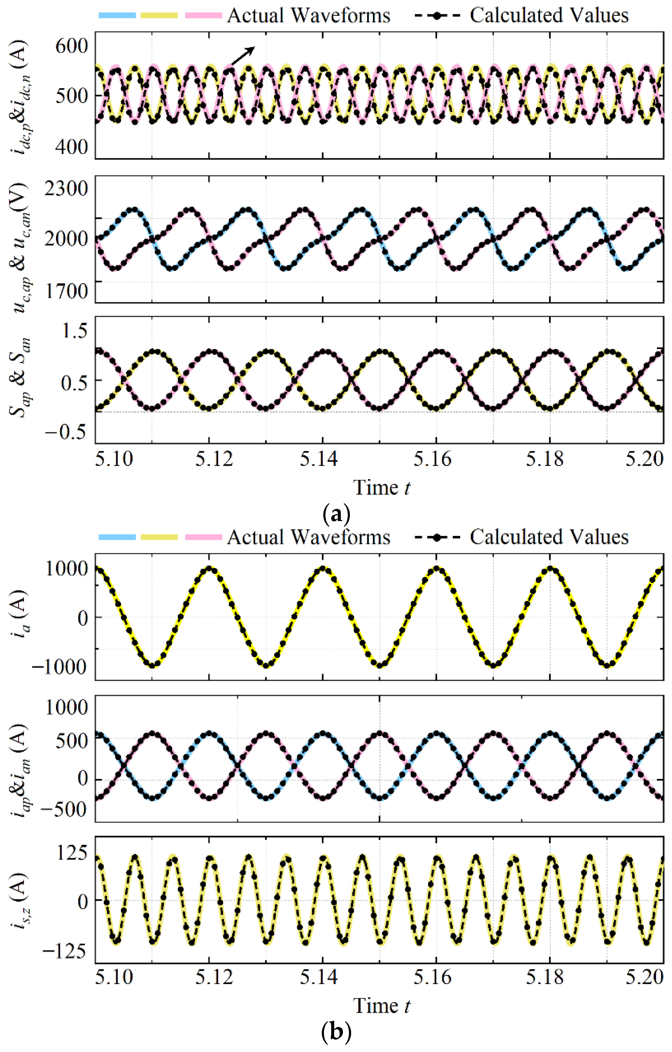 Symmetry 14 02498 g009