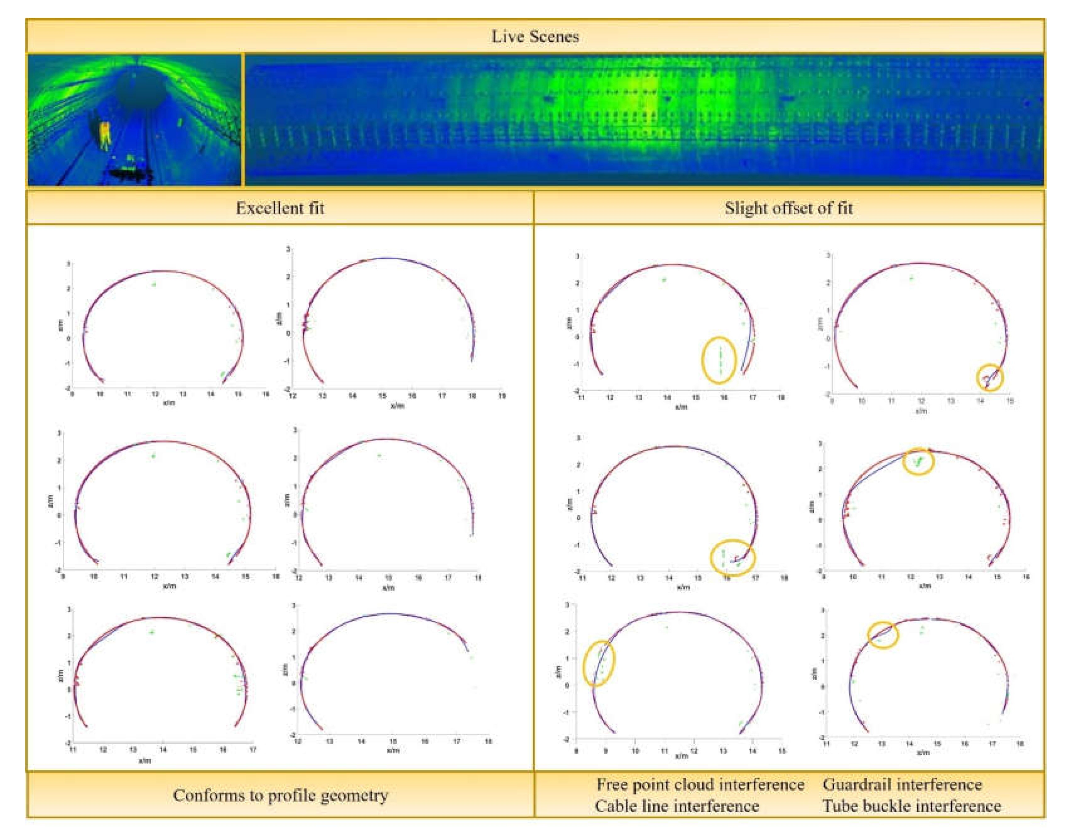 Symmetry 14 02505 g006