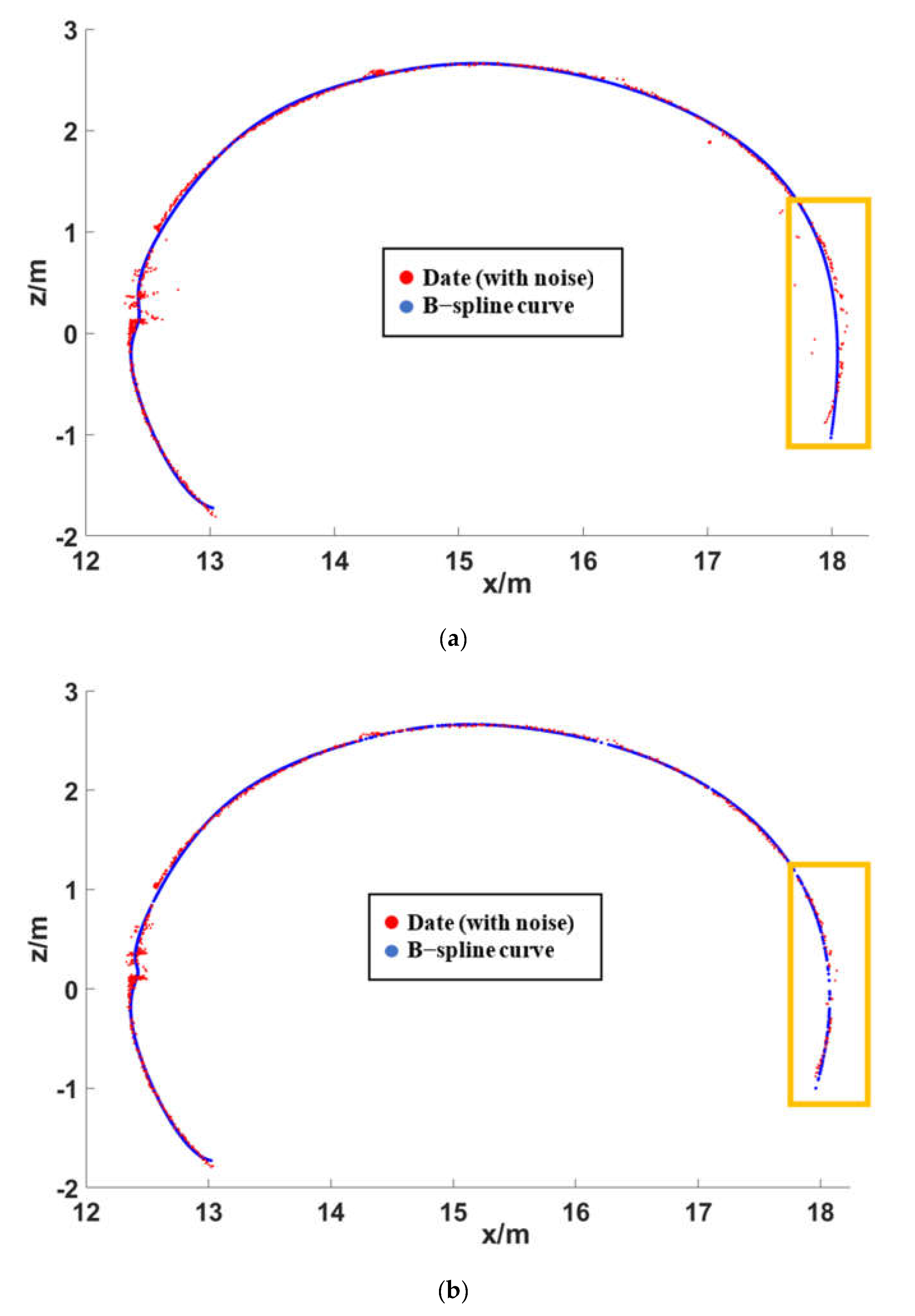 Symmetry 14 02505 g009